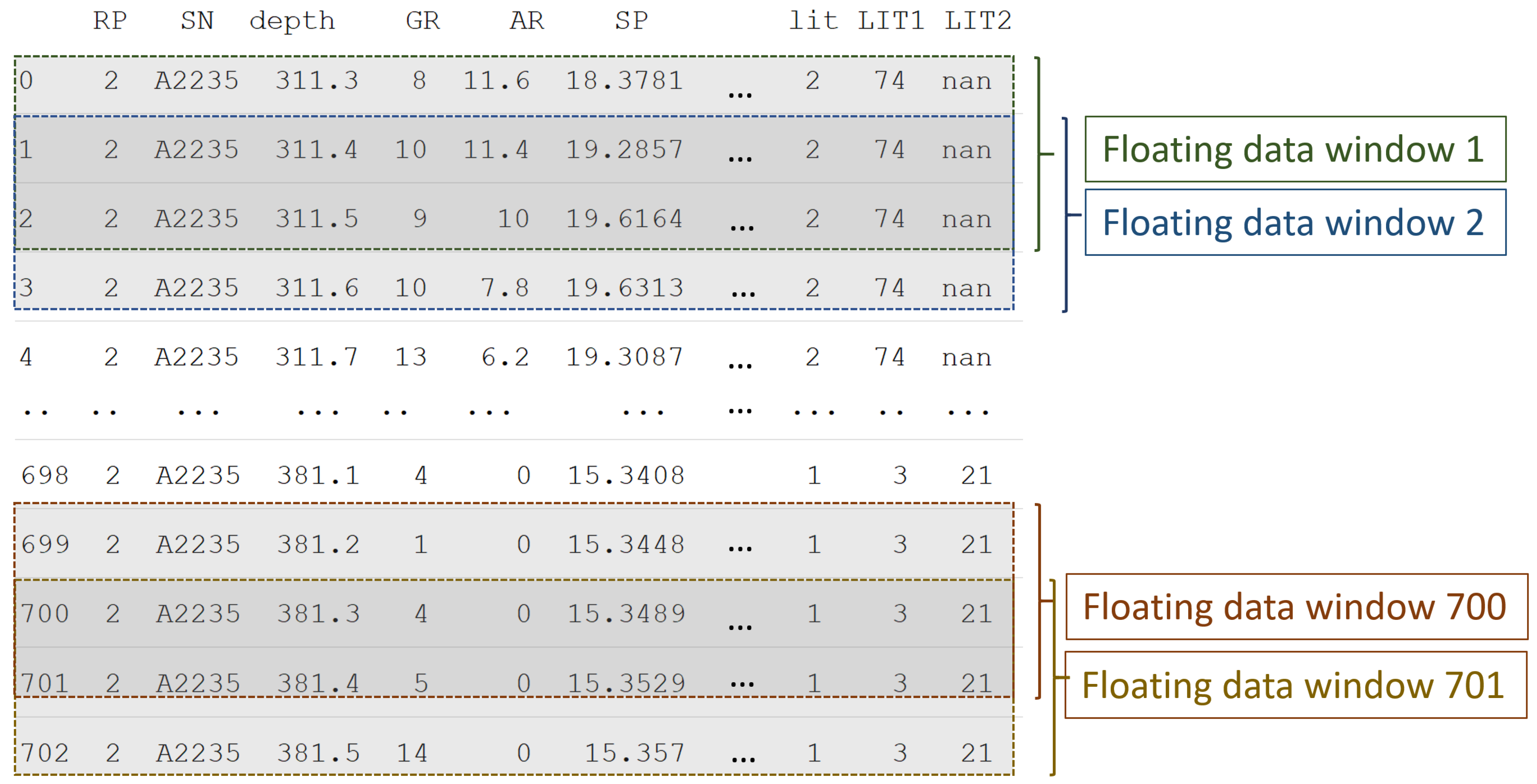 Mathematics 11 04687 g006