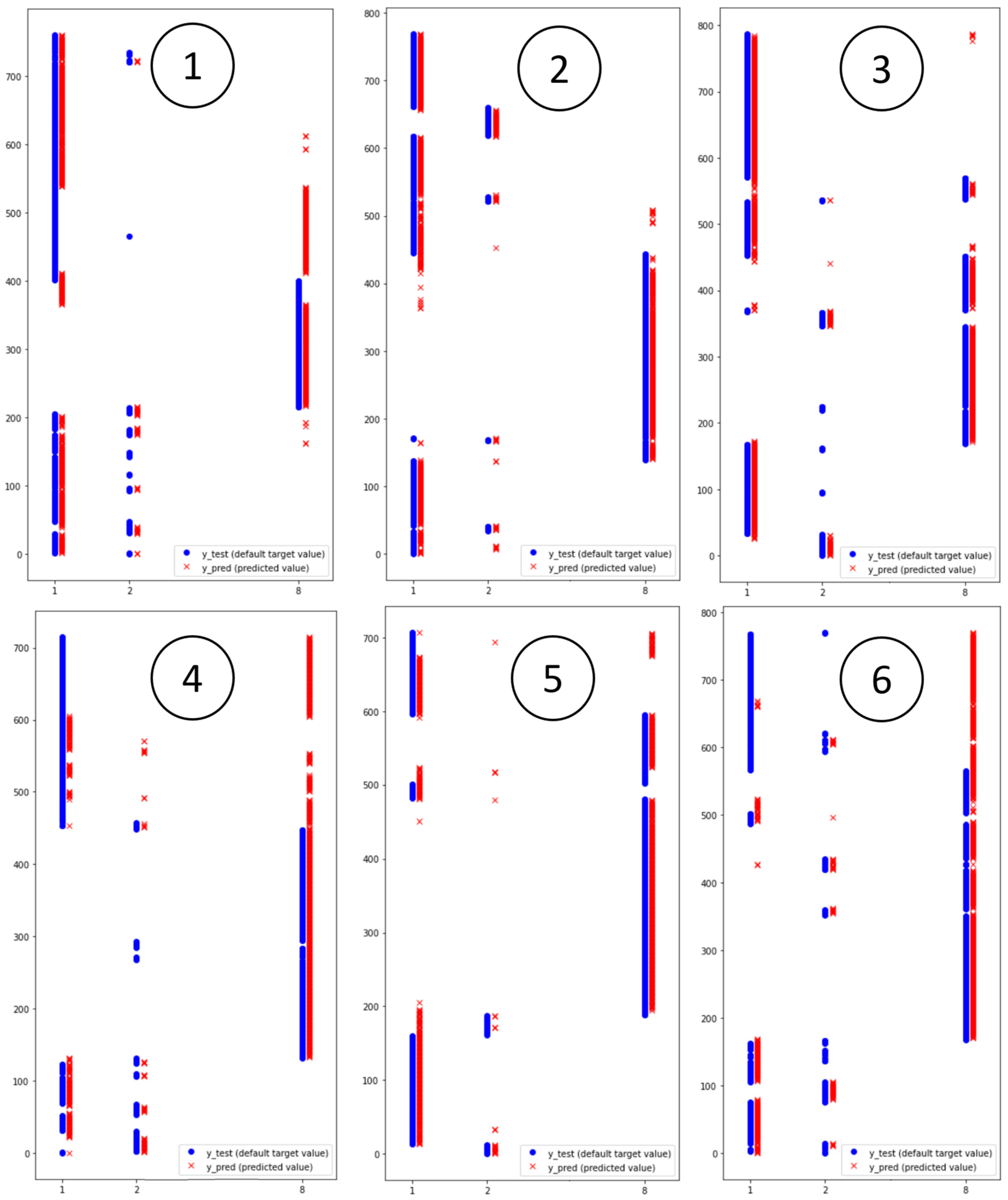 Mathematics 11 04687 g008