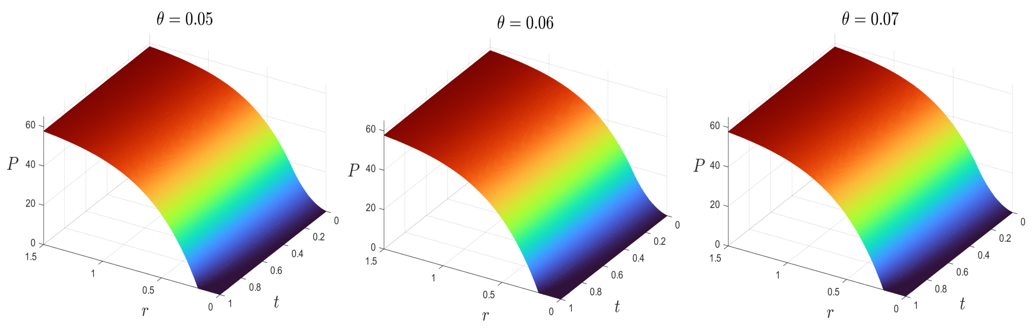 Mathematics 11 04689 g002