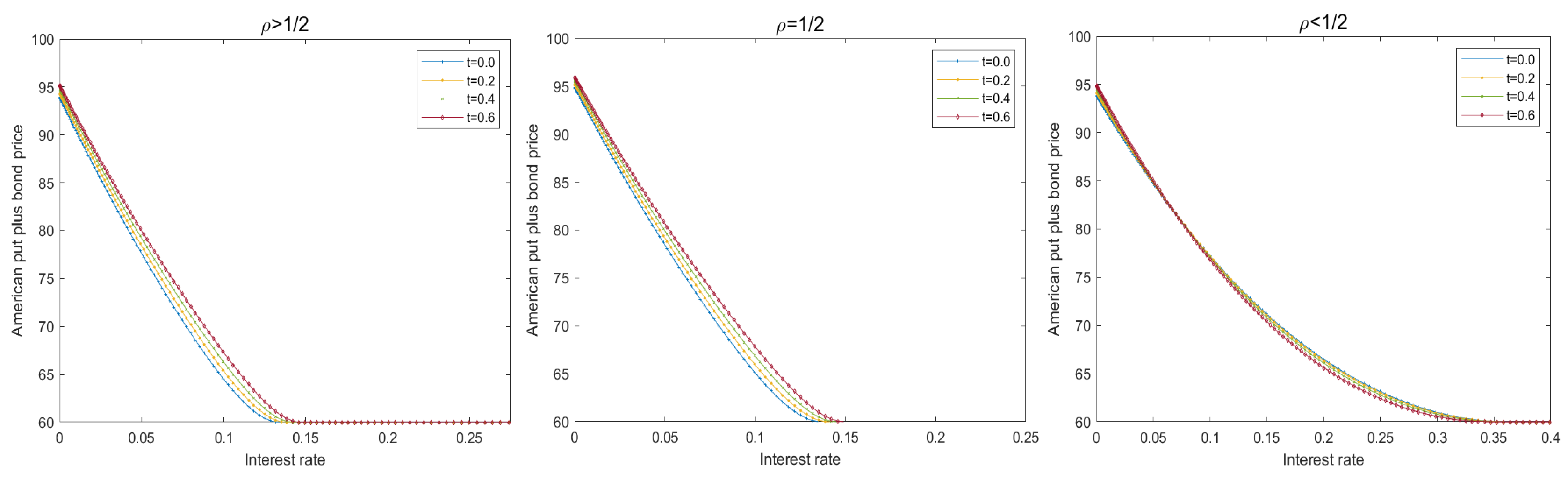 Mathematics 11 04689 g006