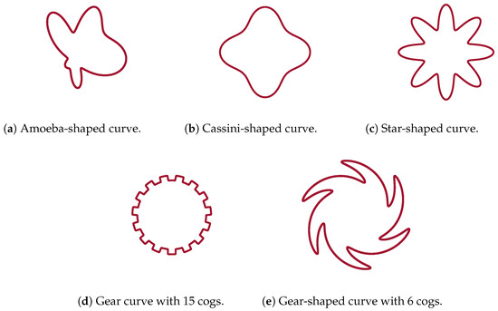 Mathematics 11 04690 g001