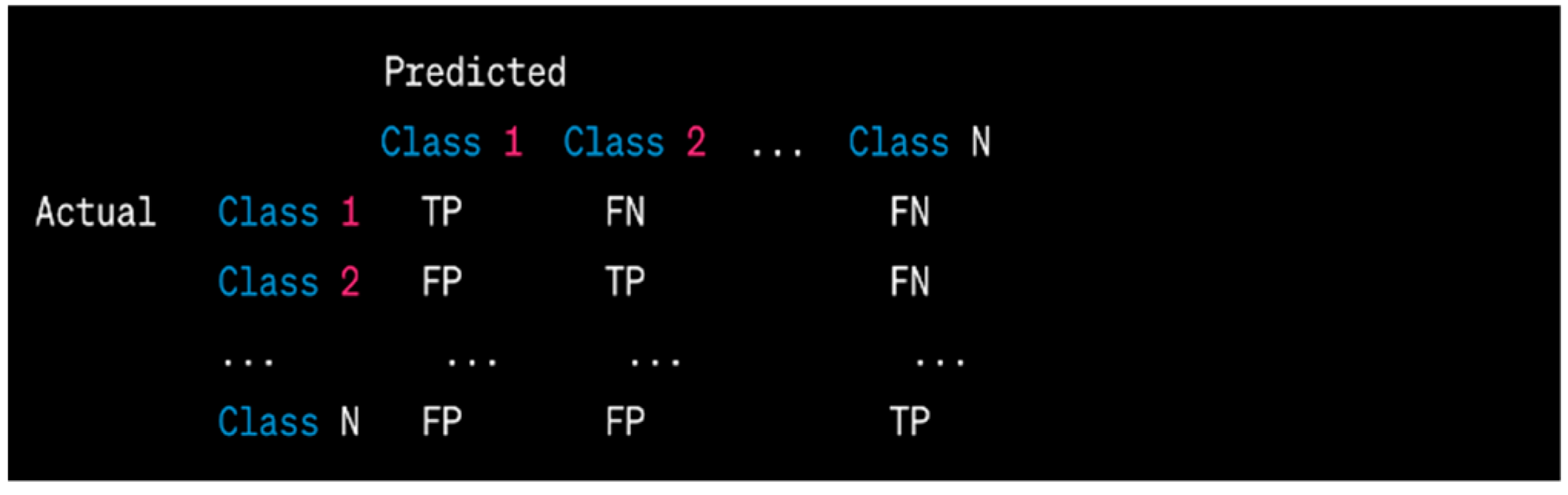 Mathematics 11 04693 g003