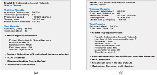 Mathematics 11 04693 g004