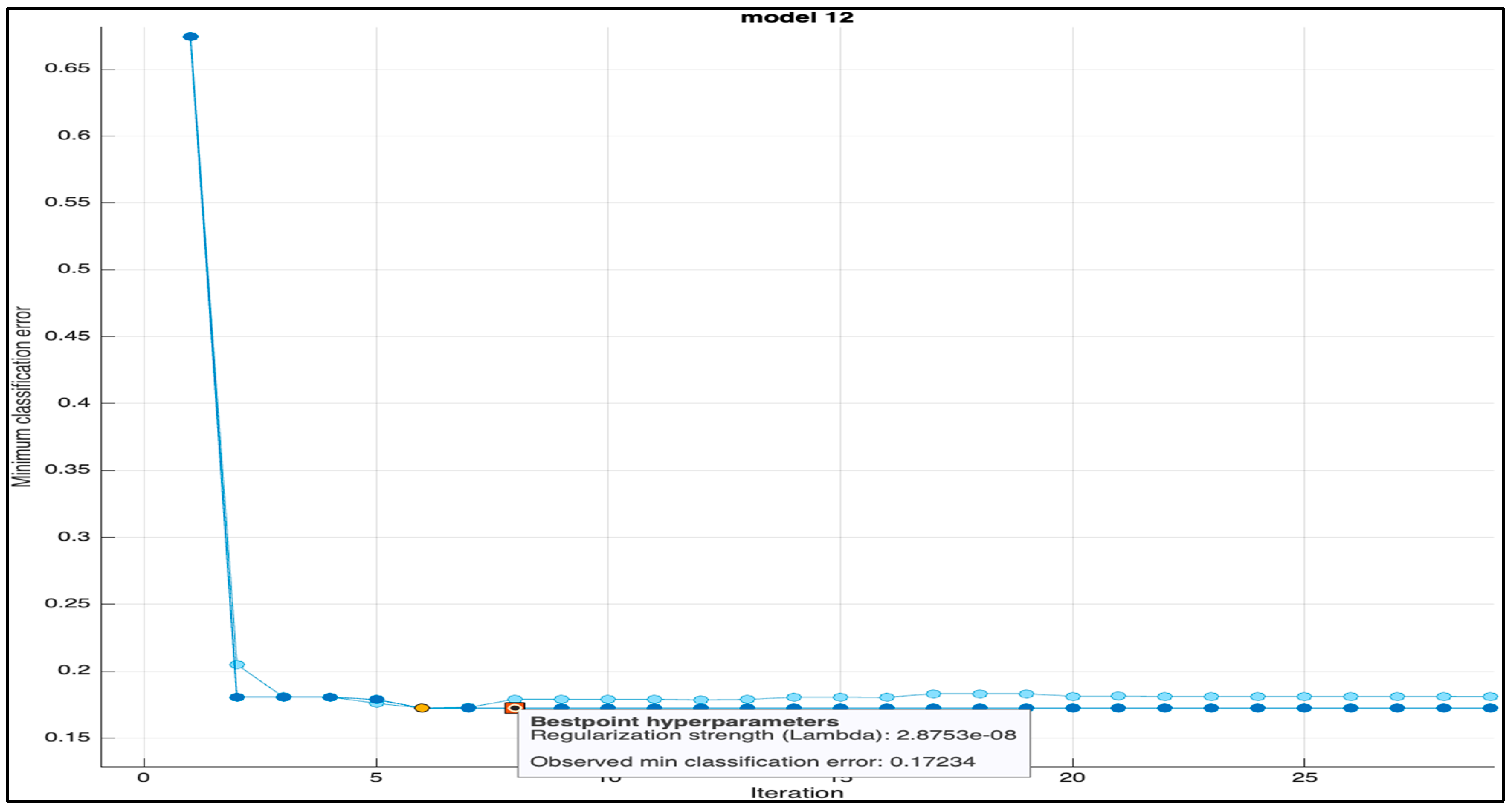 Mathematics 11 04693 g005