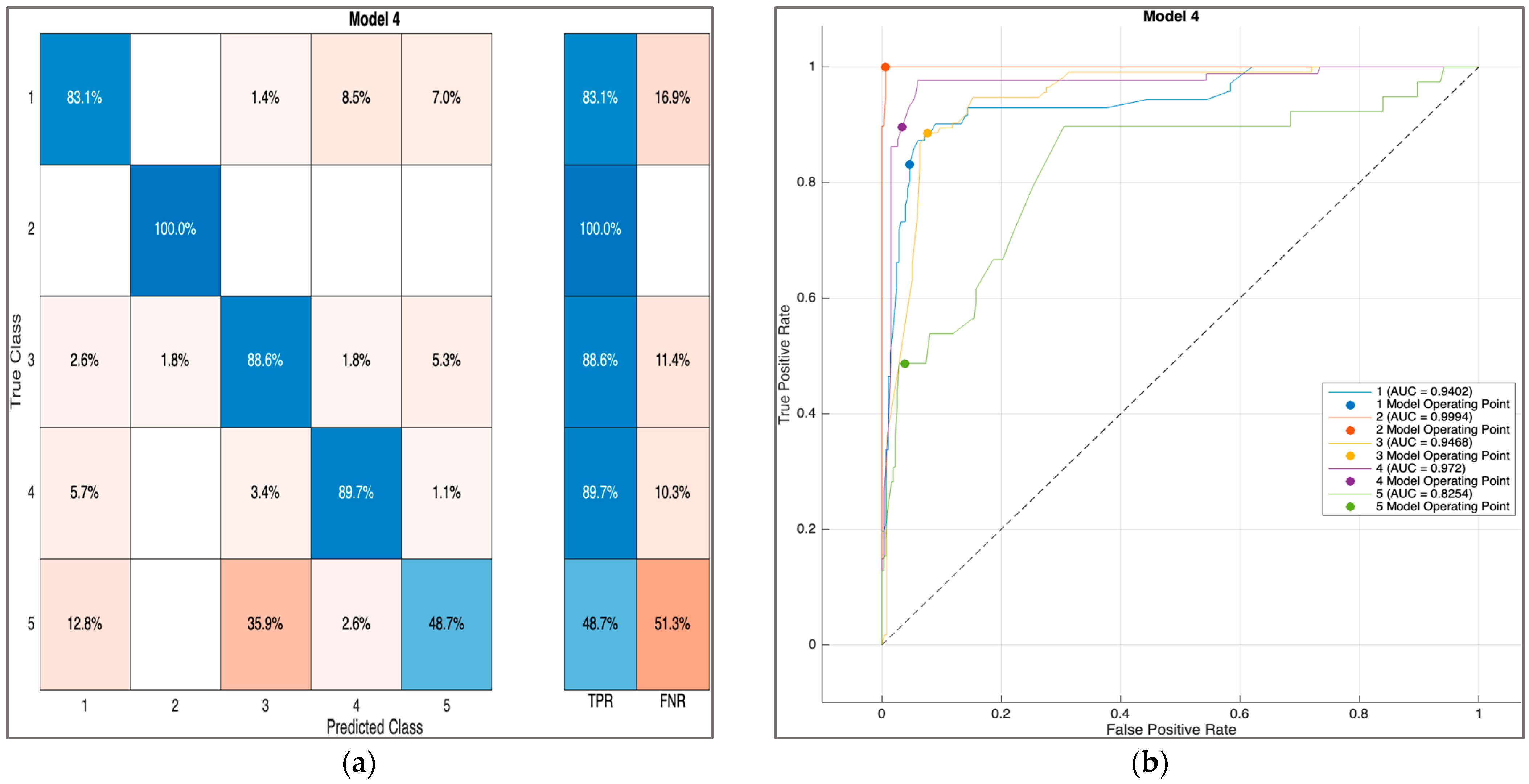 Mathematics 11 04693 g007