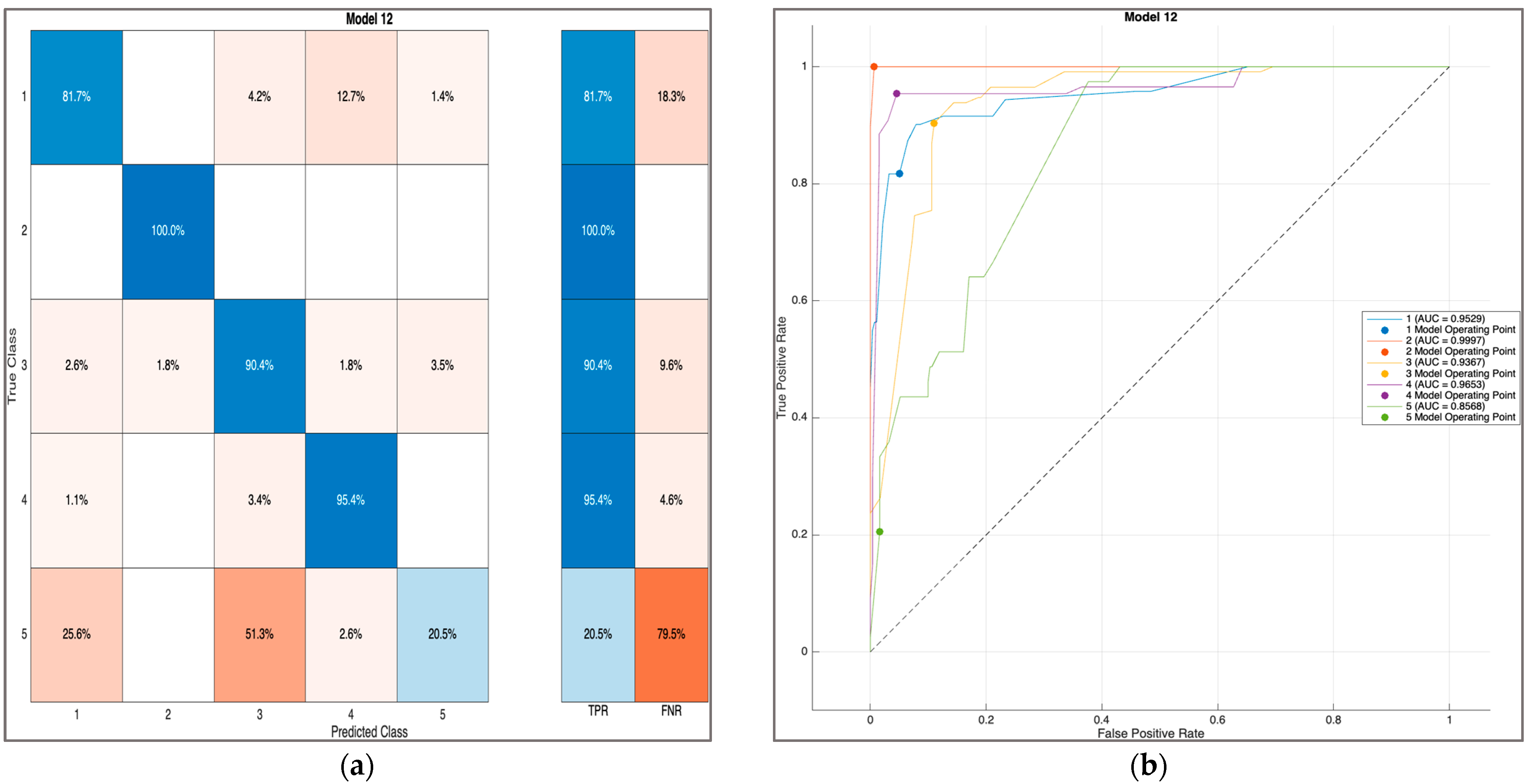 Mathematics 11 04693 g008