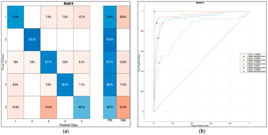 Mathematics 11 04693 g009