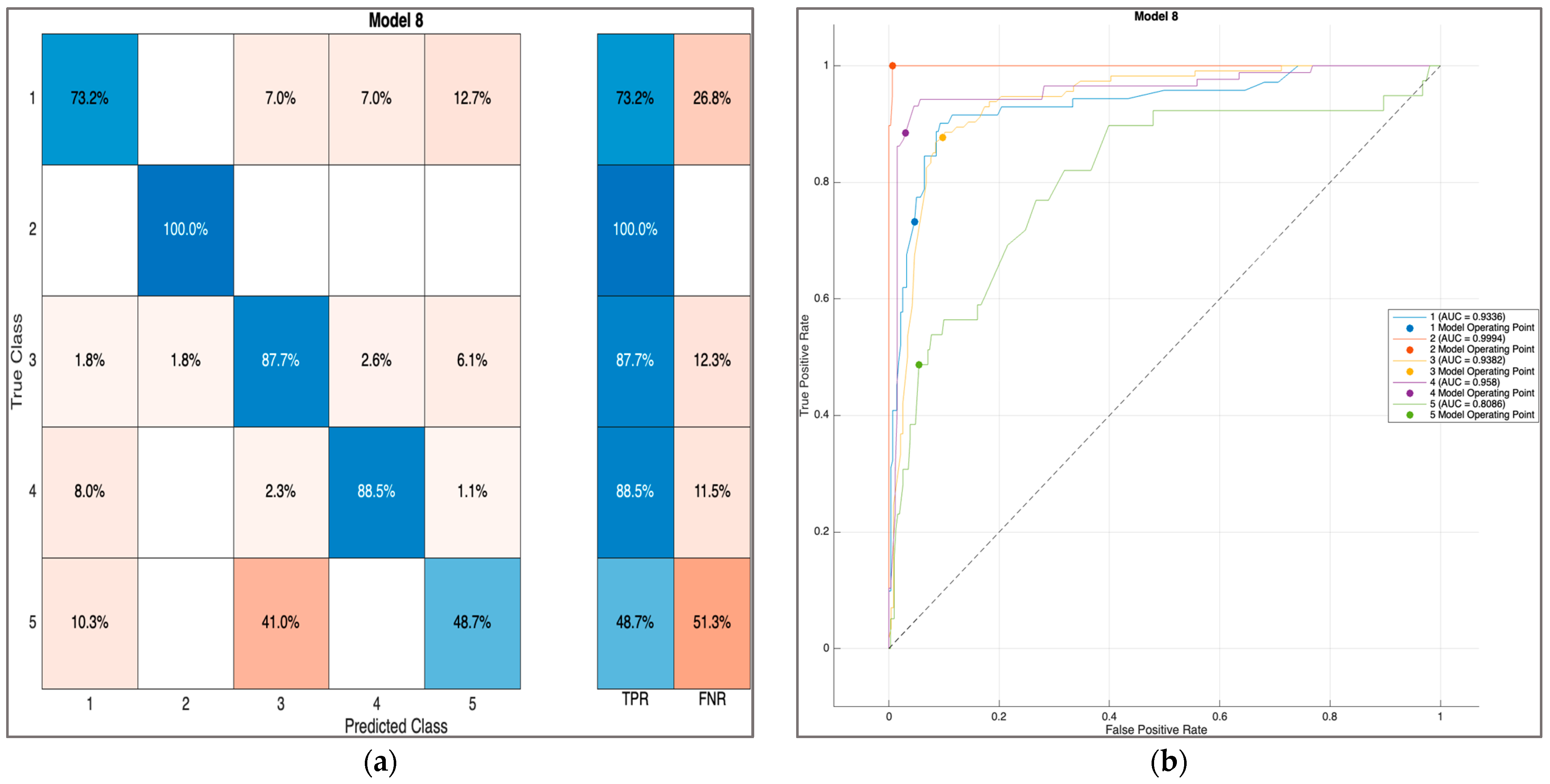 Mathematics 11 04693 g009