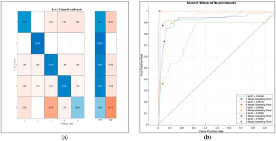 Mathematics 11 04693 g010