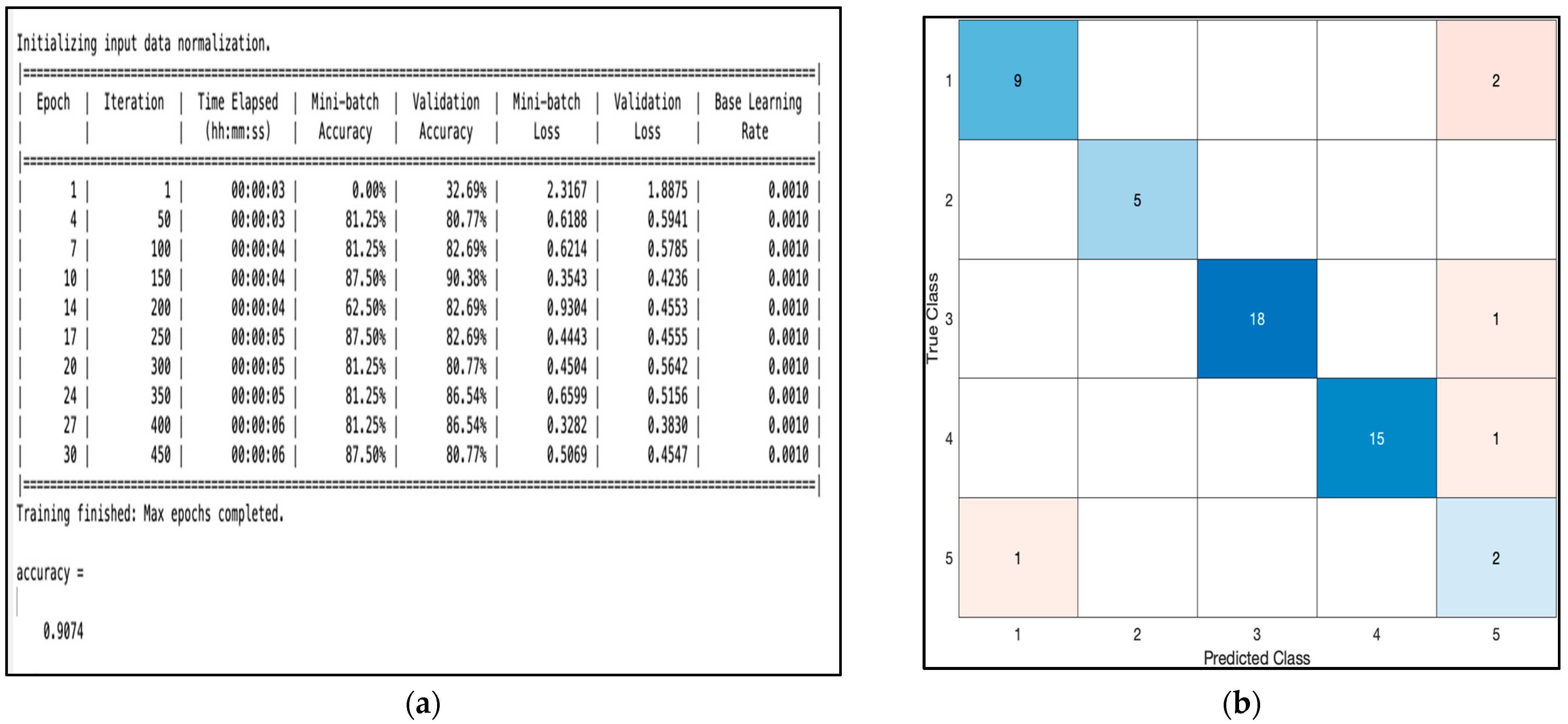 Mathematics 11 04693 g012