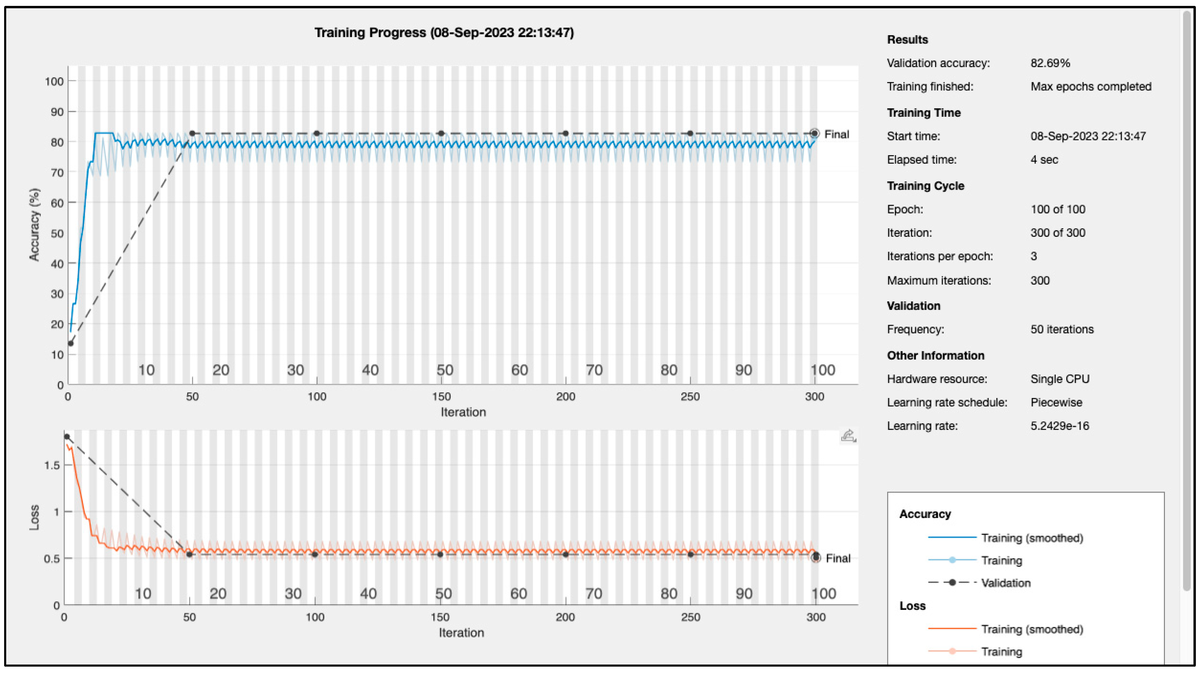 Mathematics 11 04693 g013