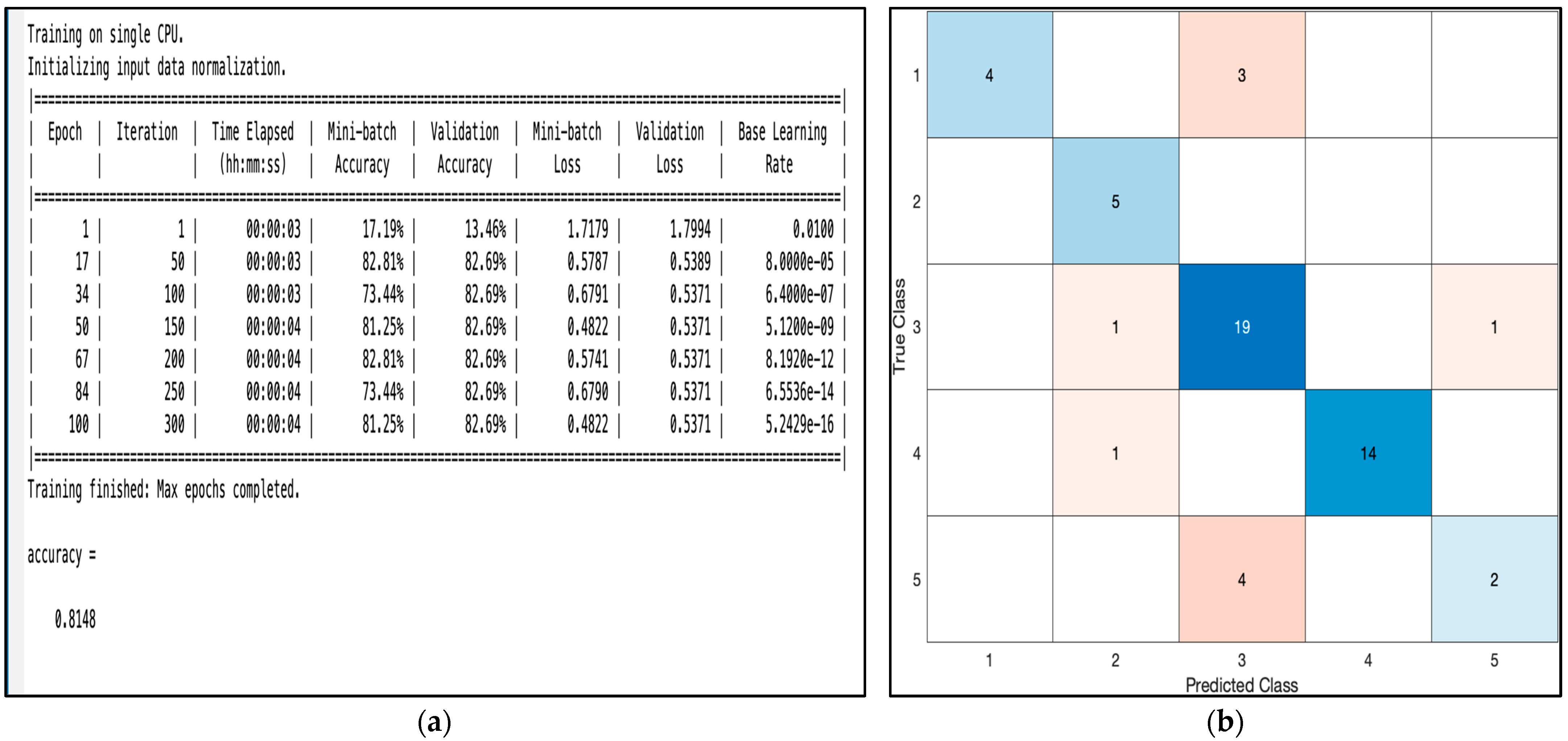 Mathematics 11 04693 g014