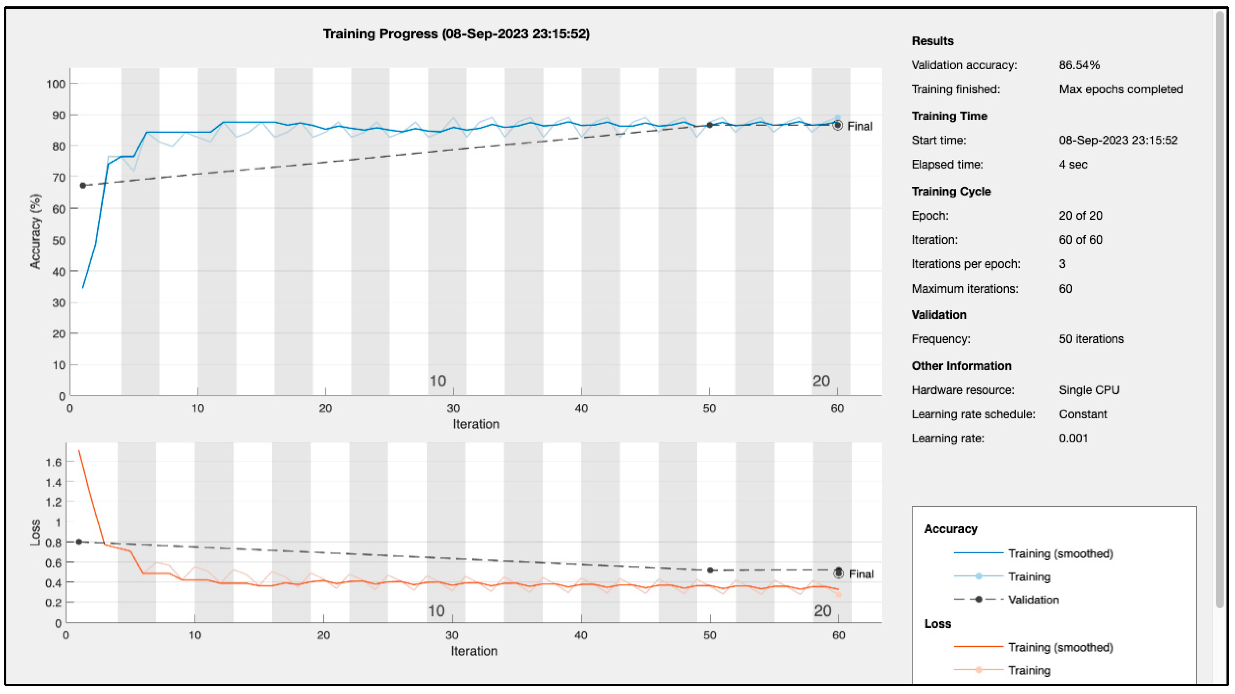 Mathematics 11 04693 g015
