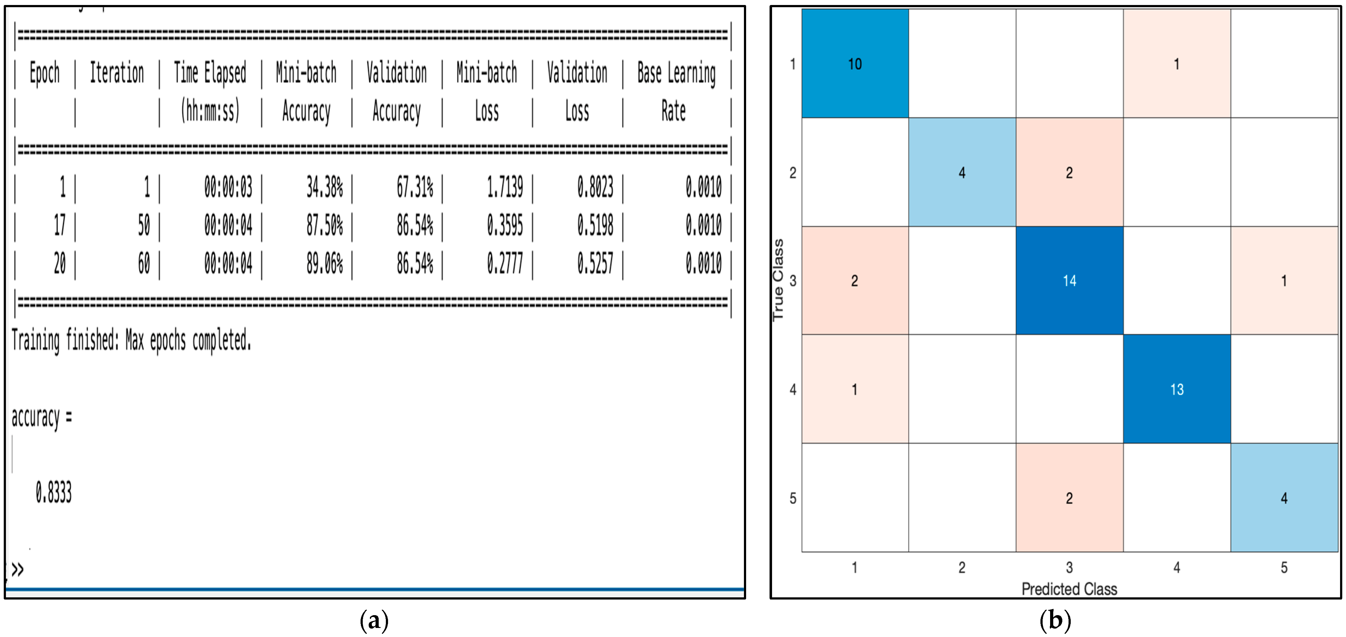 Mathematics 11 04693 g016