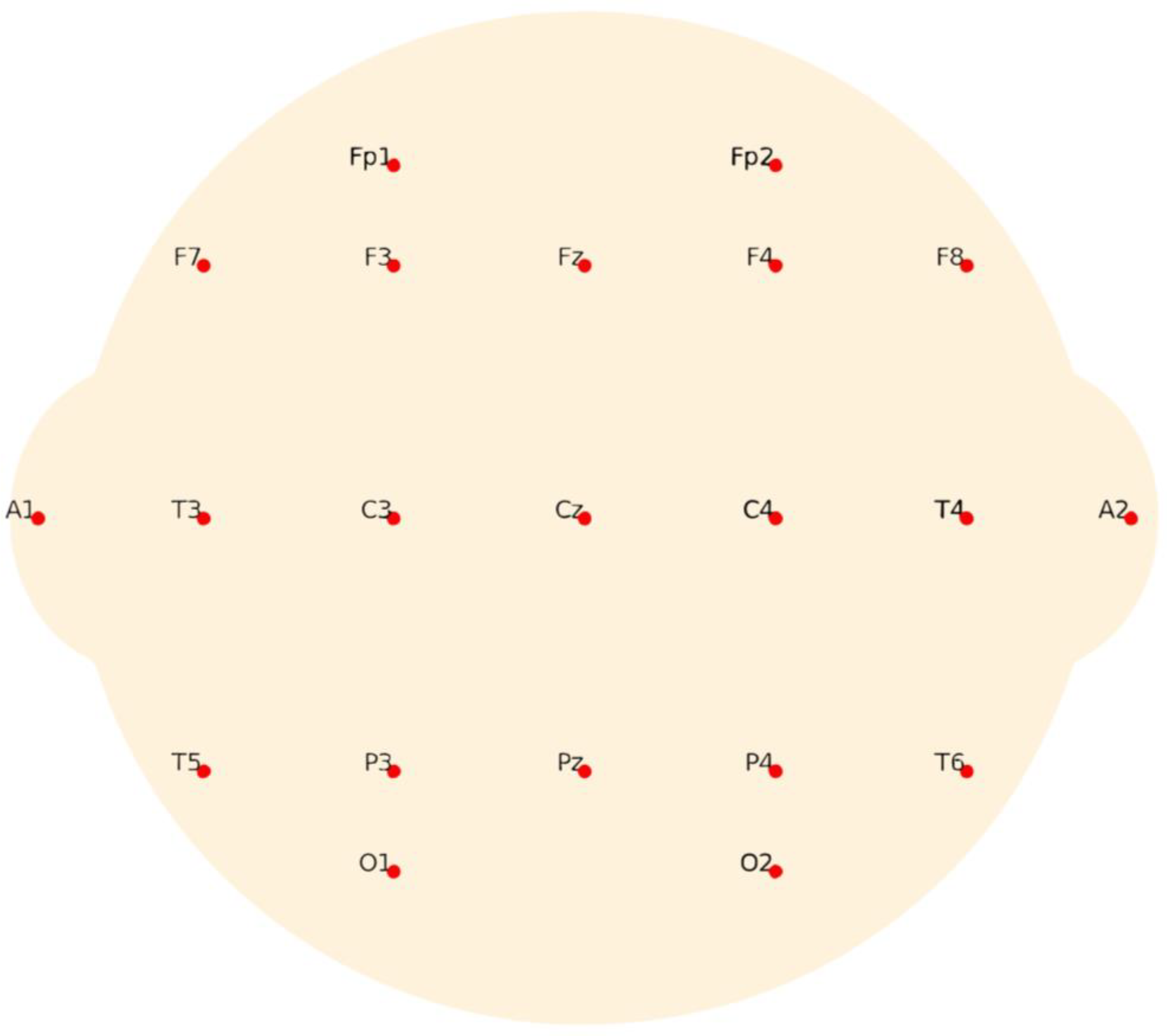 Mathematics 11 04698 g003 Mathematics 11 04698 g003