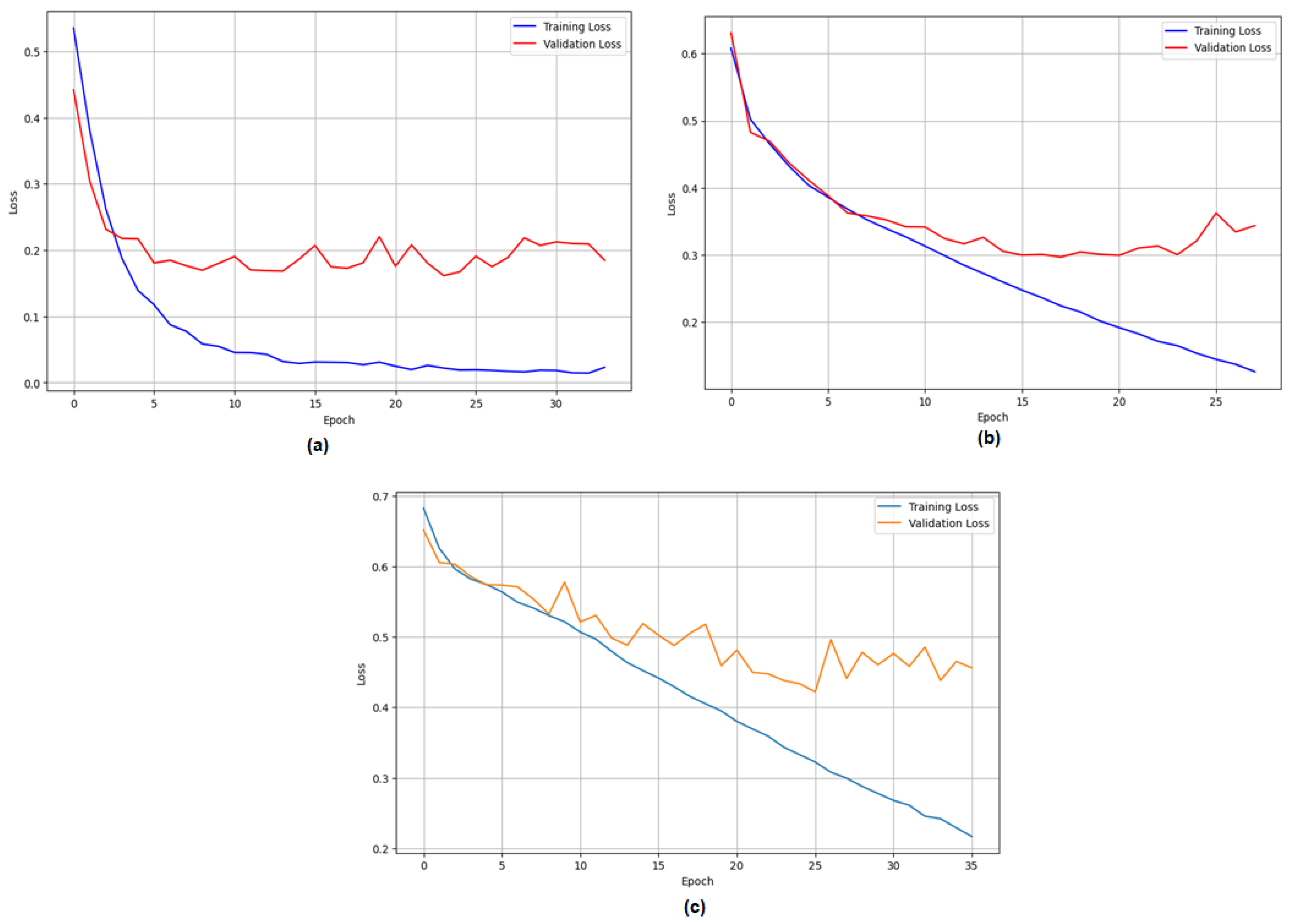 Mathematics 11 04698 g011 Mathematics 11 04698 g011