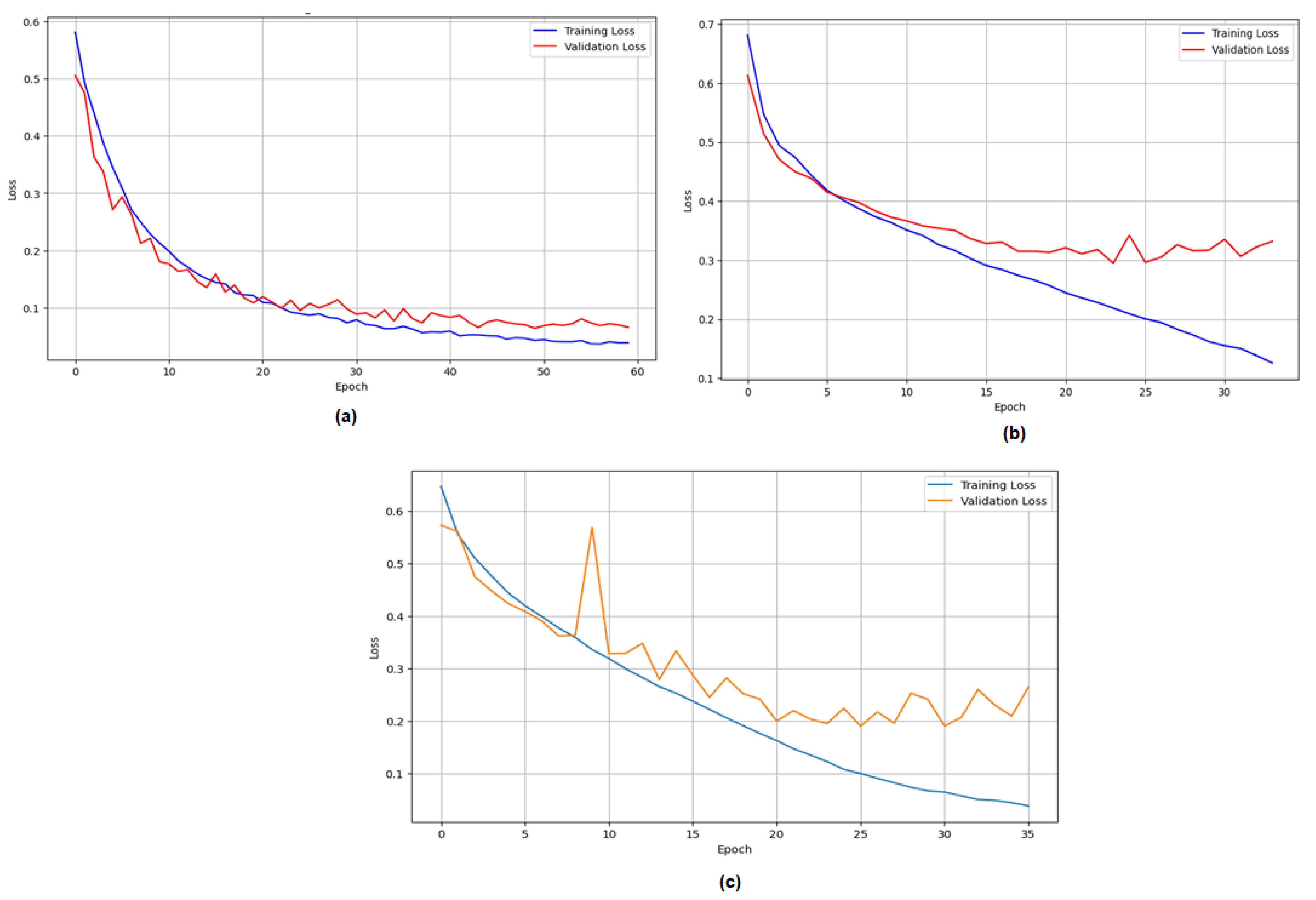 Mathematics 11 04698 g016 Mathematics 11 04698 g016