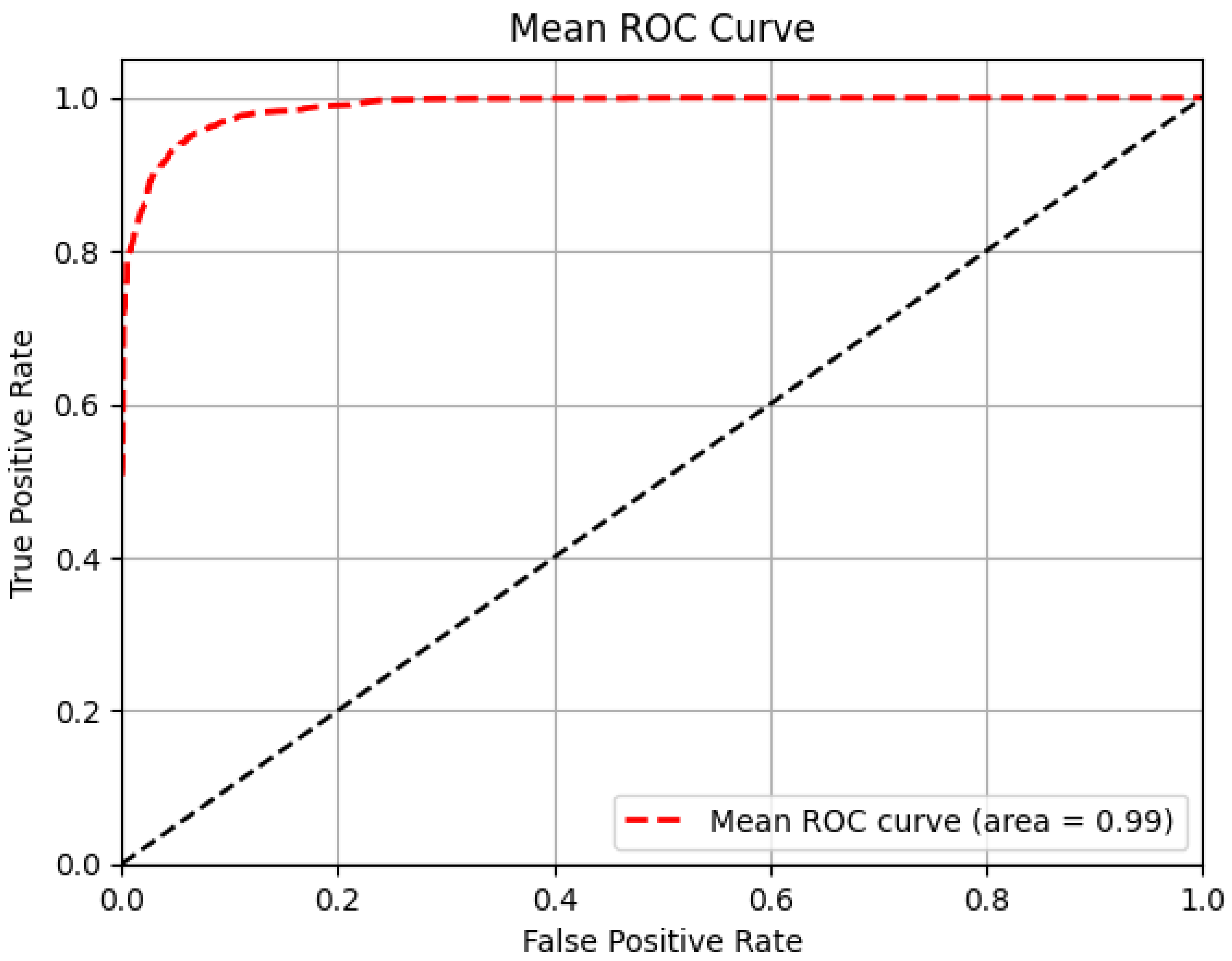Mathematics 11 04698 g018 Mathematics 11 04698 g018