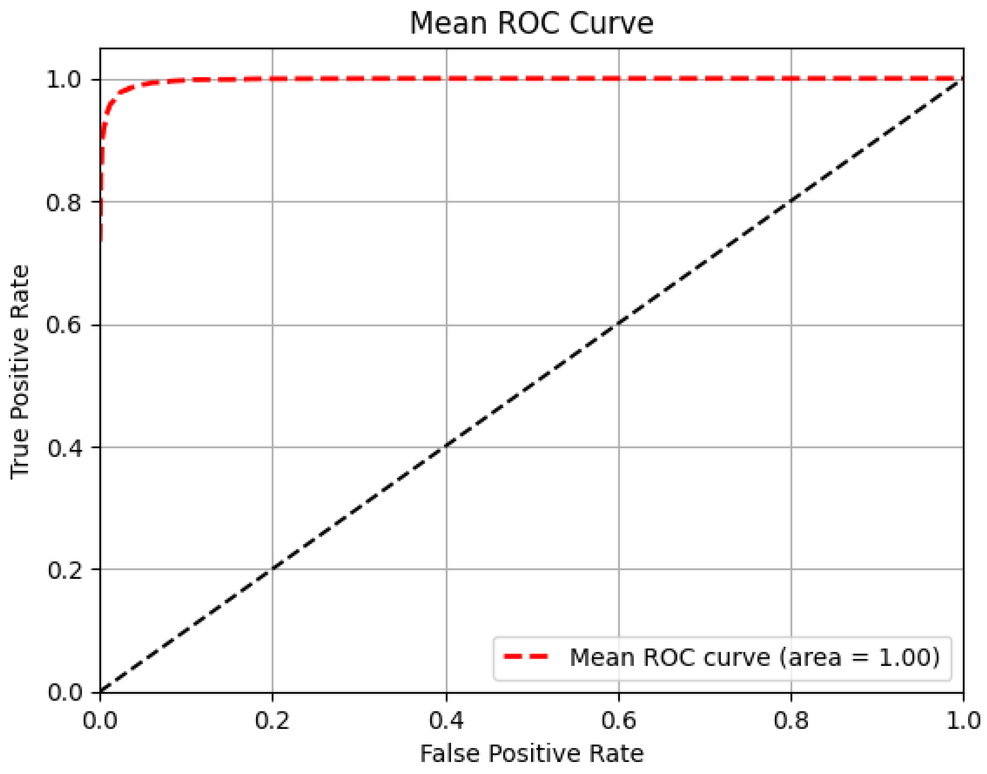 Mathematics 11 04698 g019 Mathematics 11 04698 g019