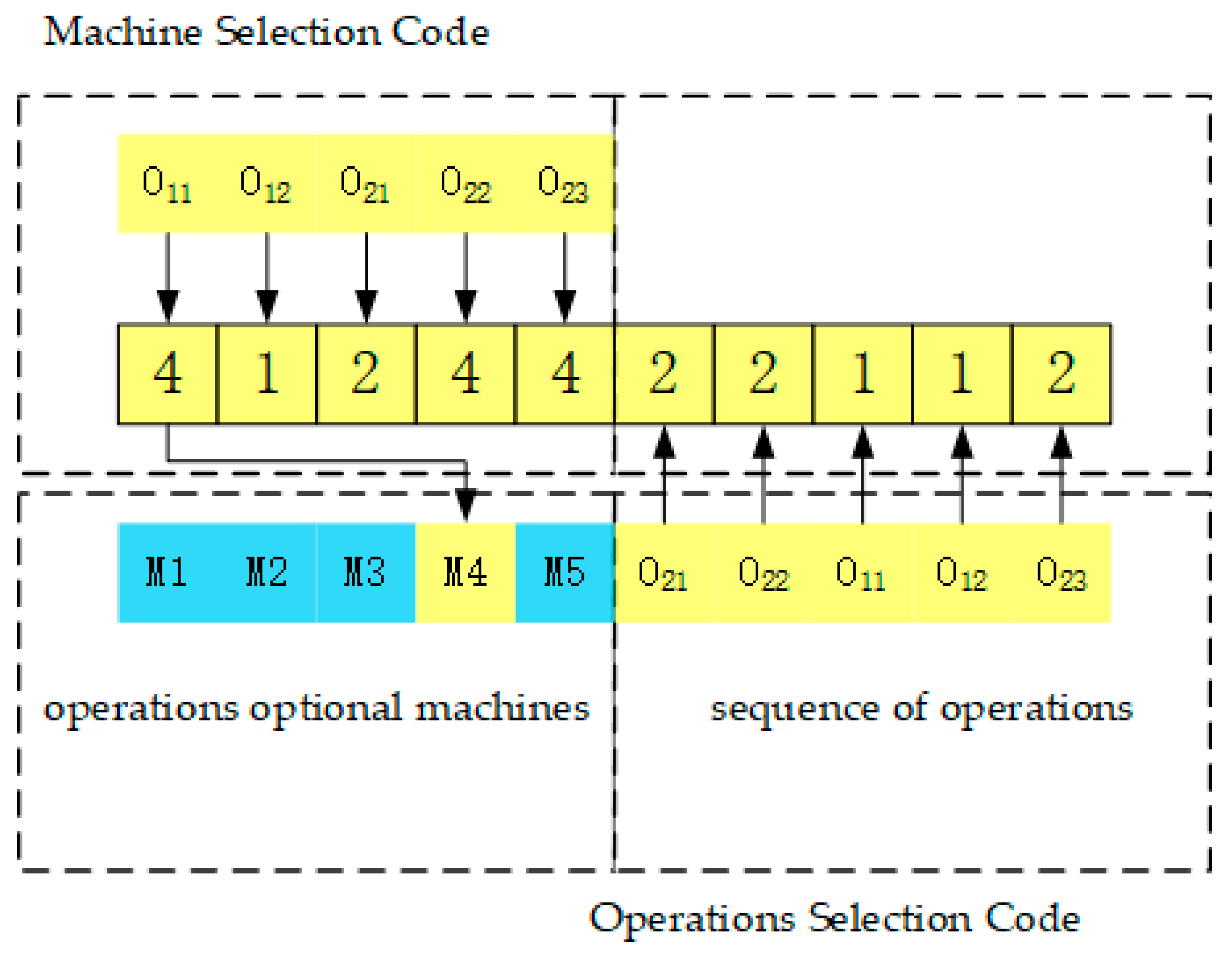 Mathematics 11 04700 g002