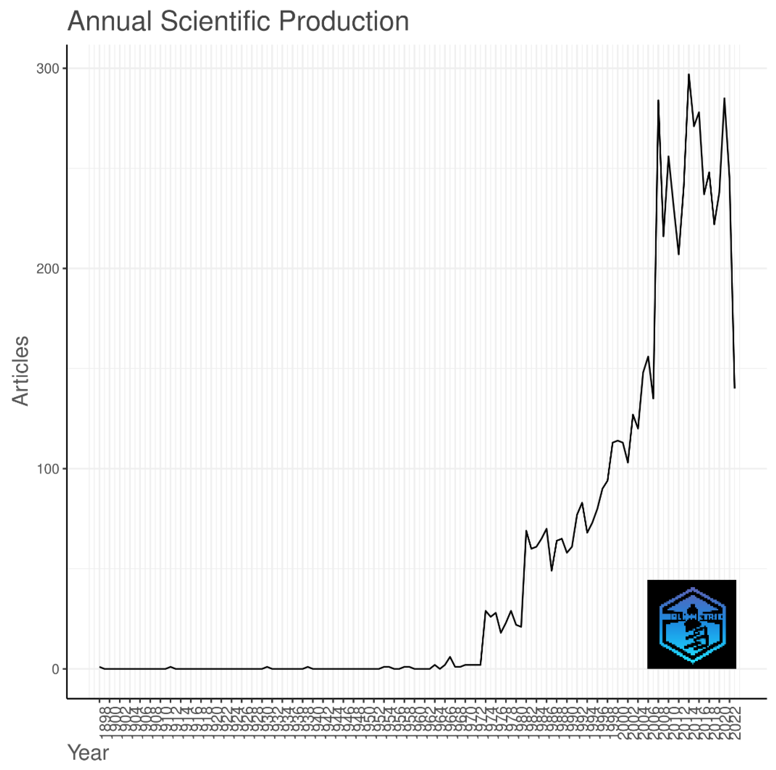 Mathematics 11 04703 g001