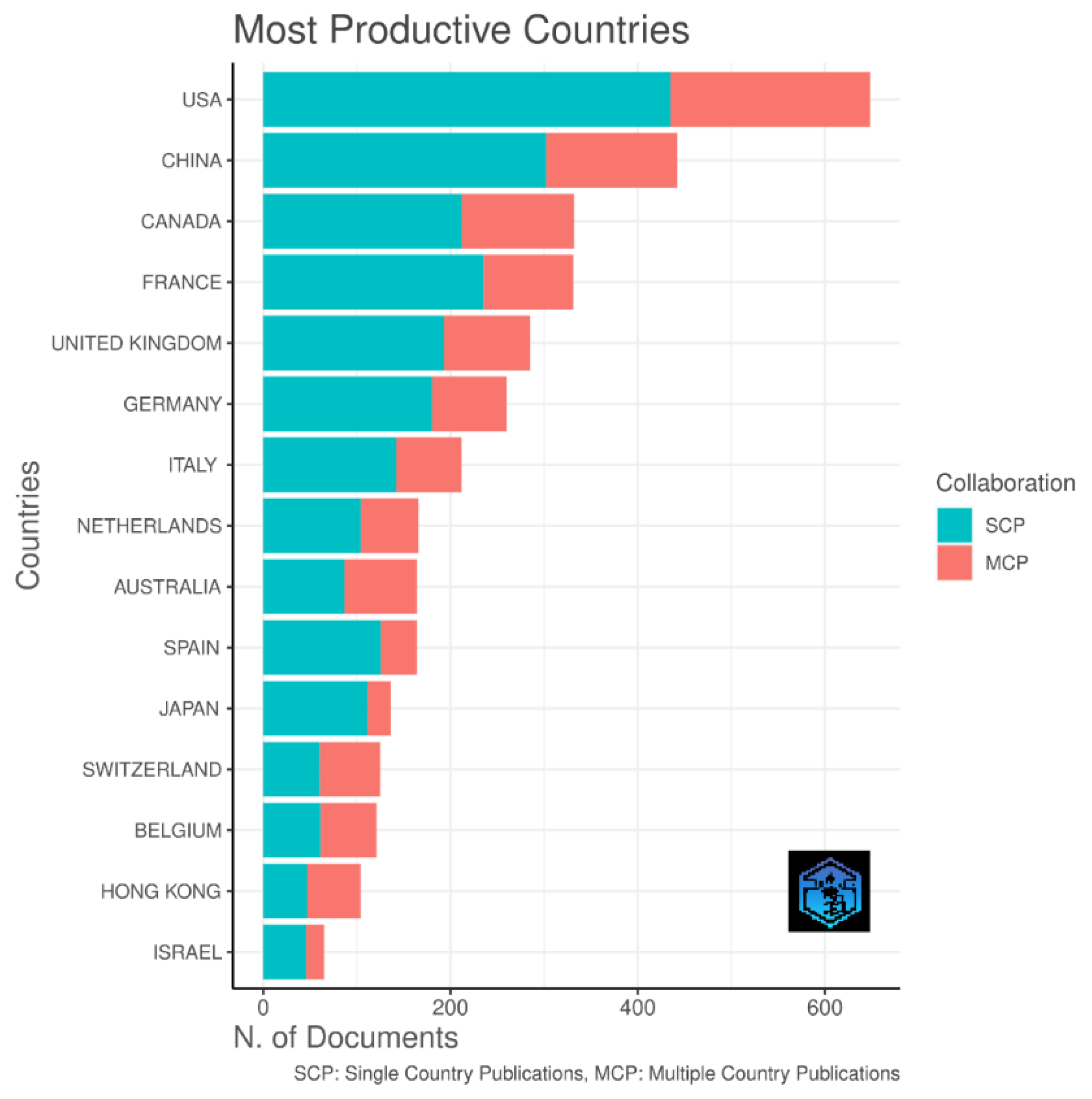 Mathematics 11 04703 g004