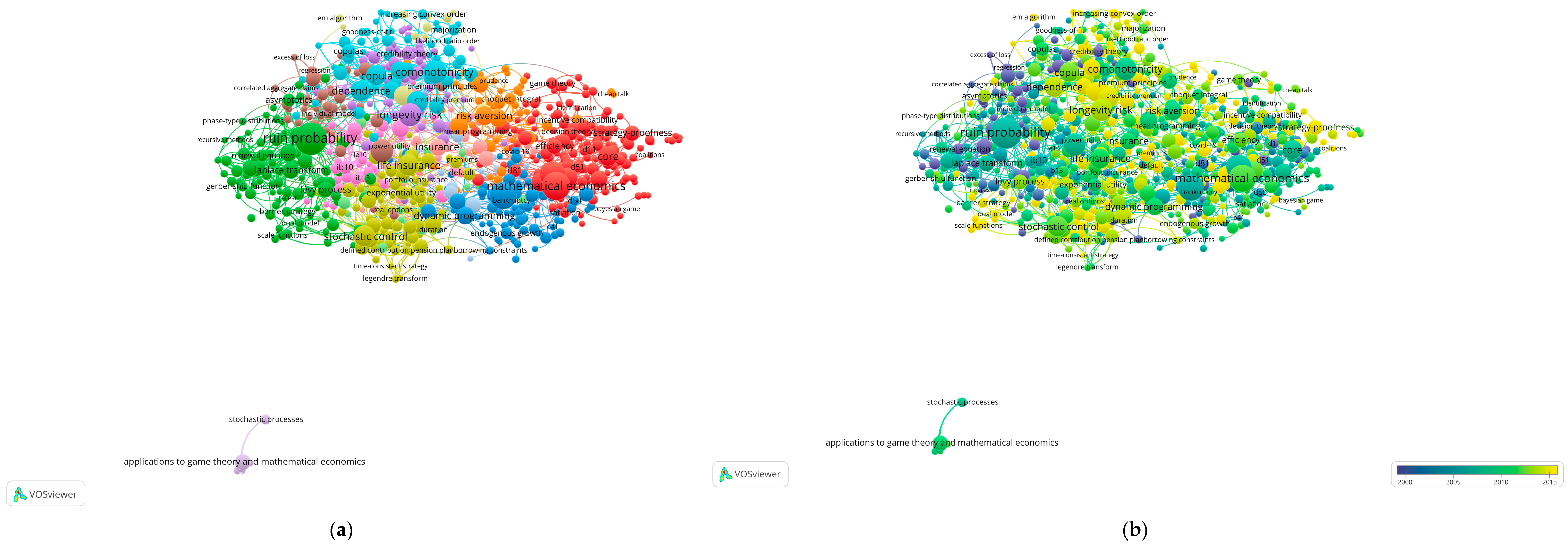 Mathematics 11 04703 g010