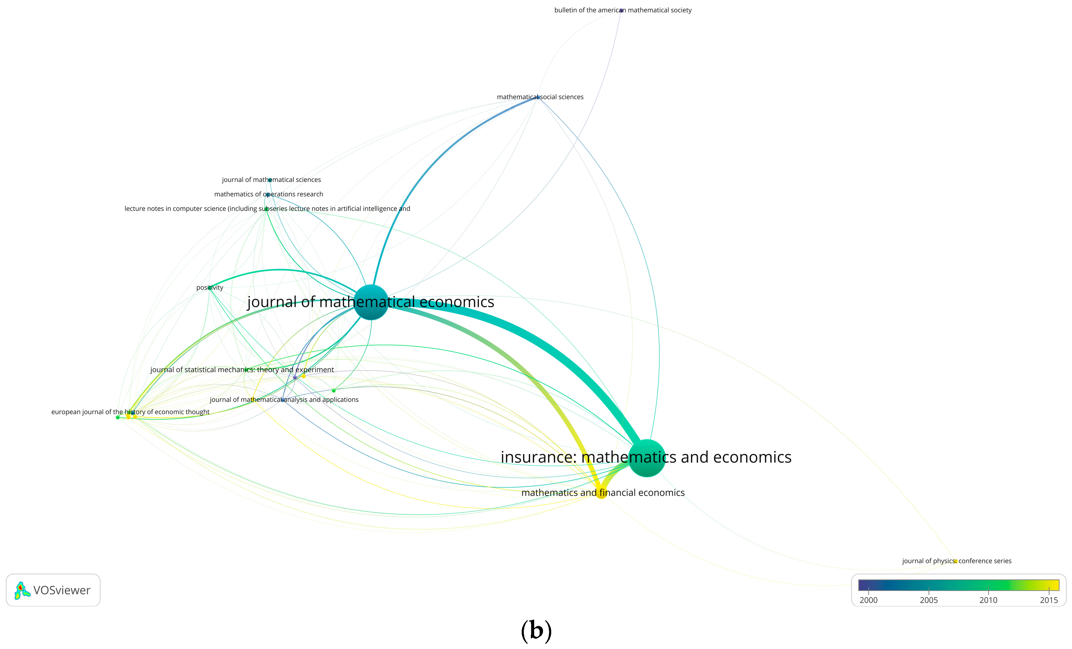 Mathematics 11 04703 g011b