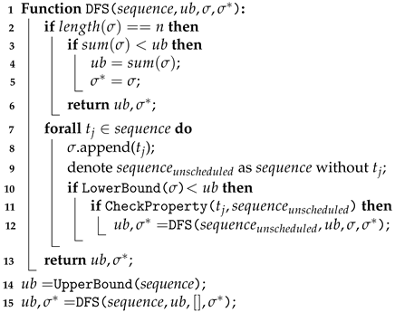 Mathematics 11 04705 i003