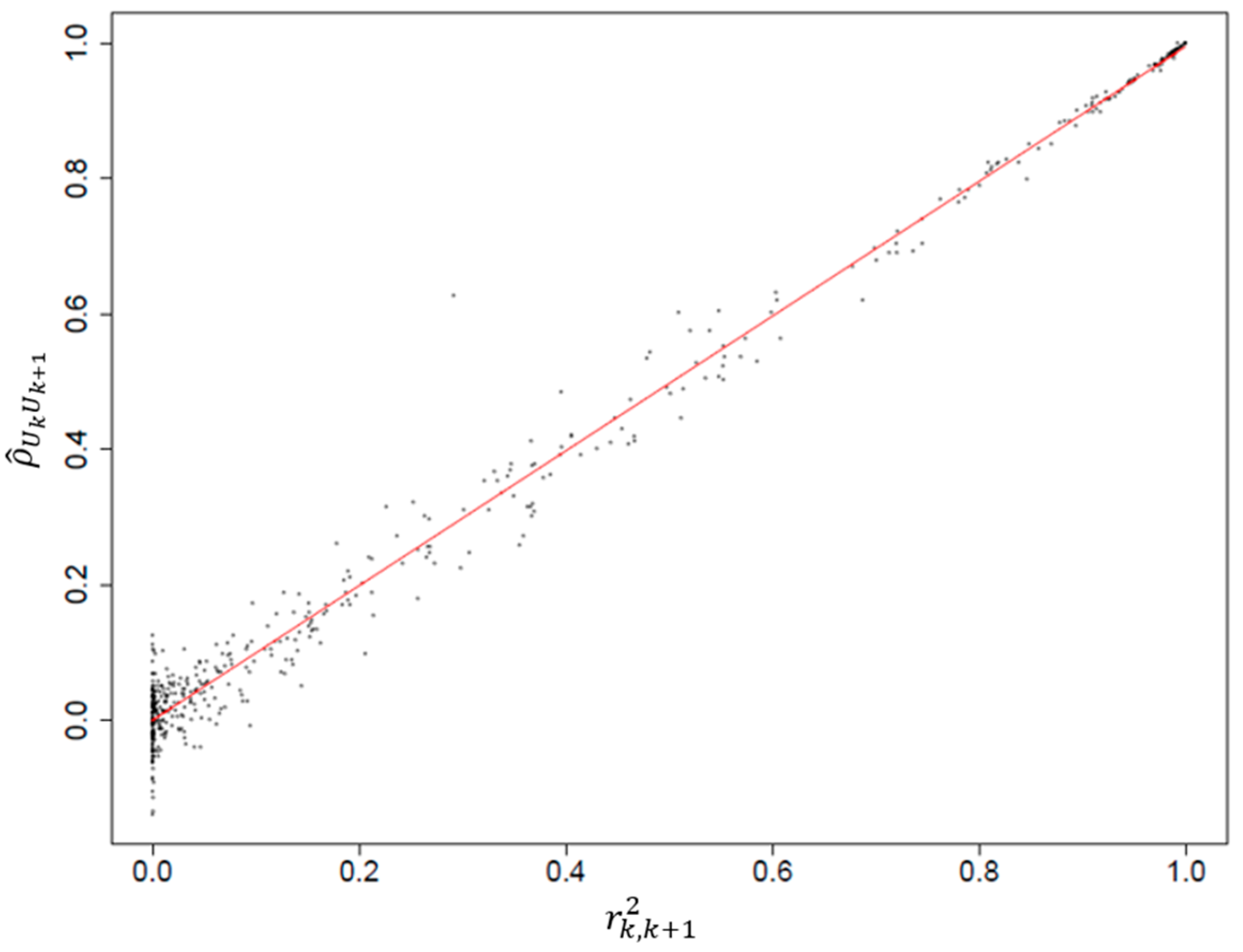 Mathematics 11 04710 g001