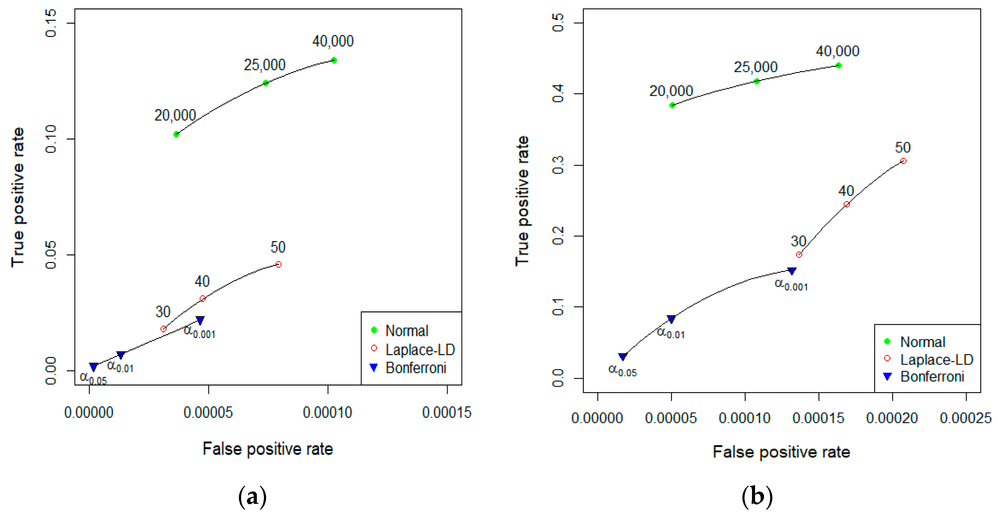 Mathematics 11 04710 g004