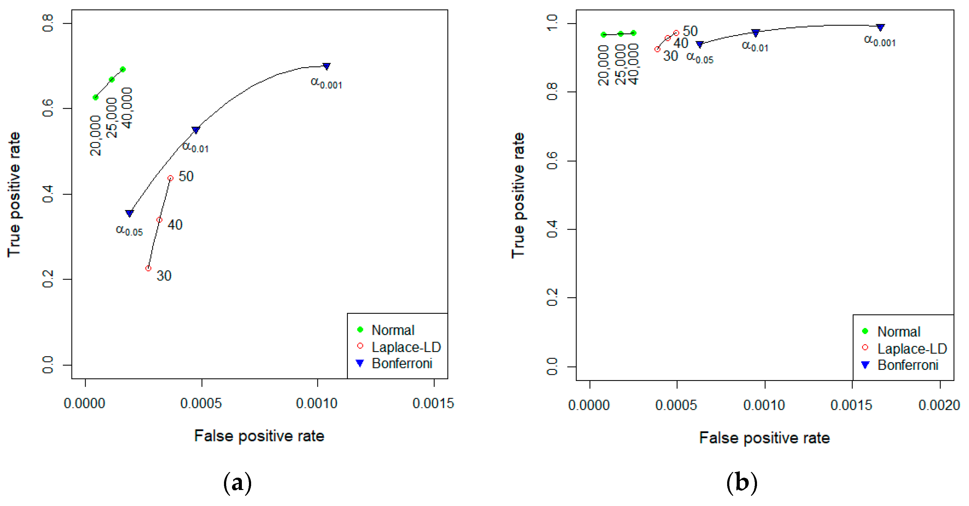 Mathematics 11 04710 g005