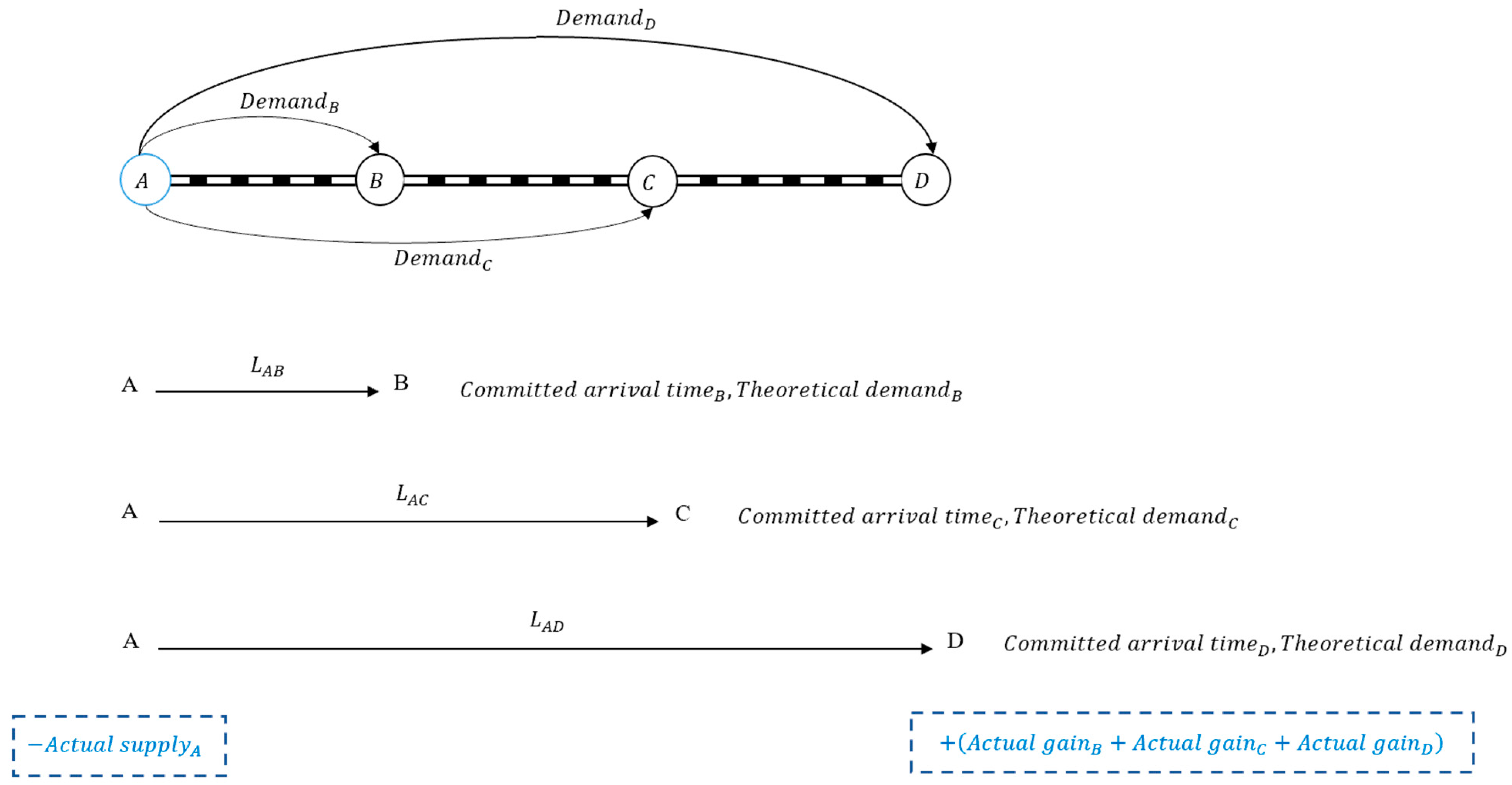 Mathematics 11 04712 g002