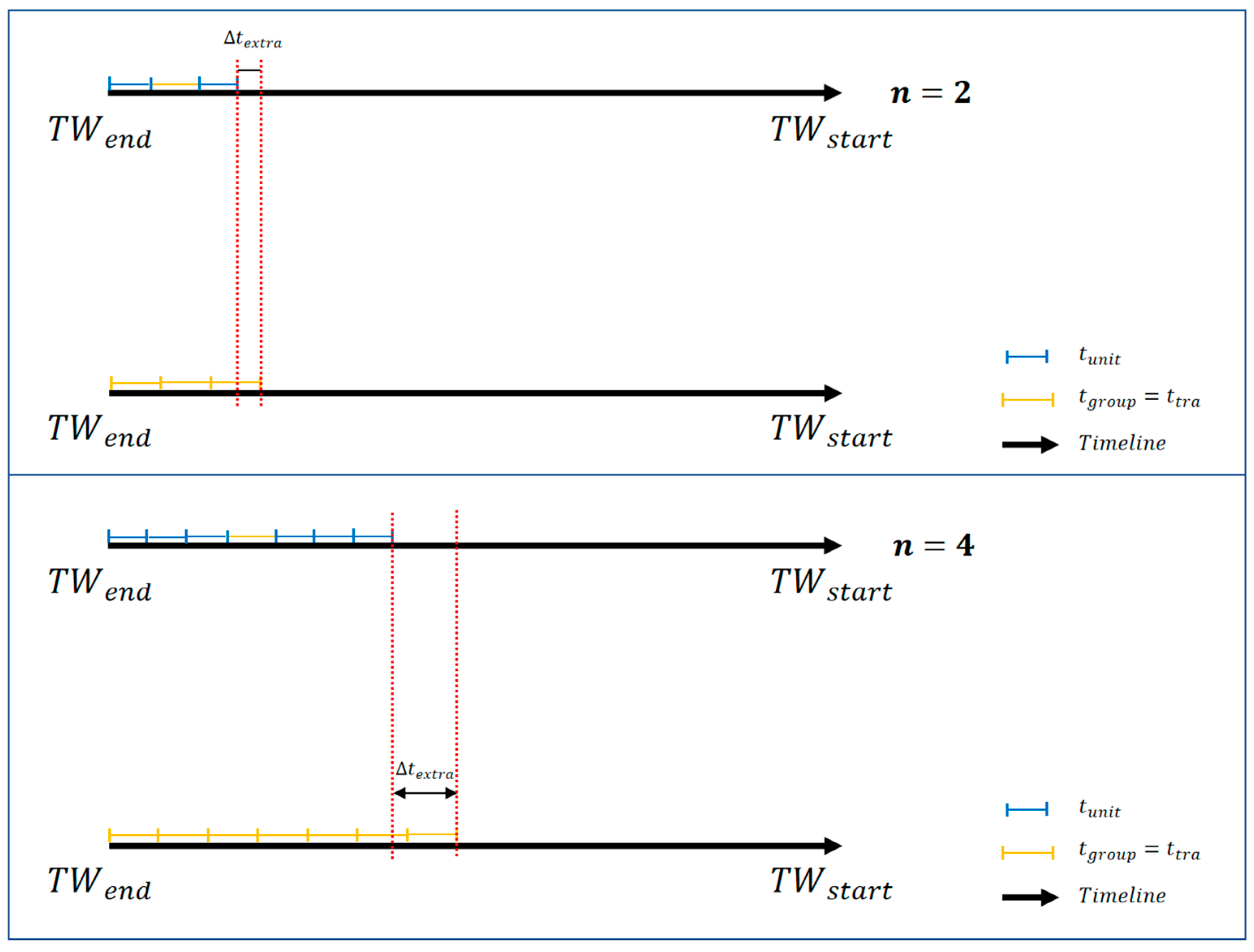 Mathematics 11 04712 g007