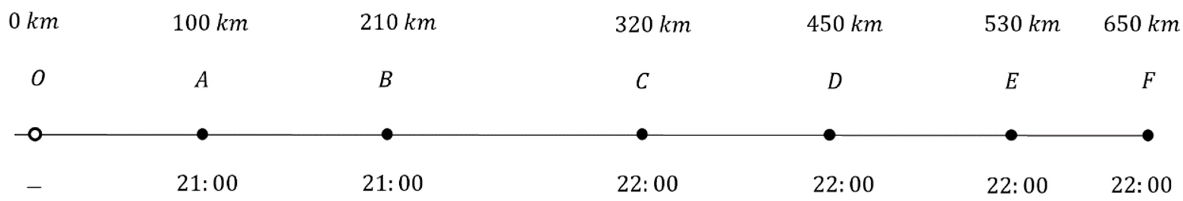 Mathematics 11 04712 g008