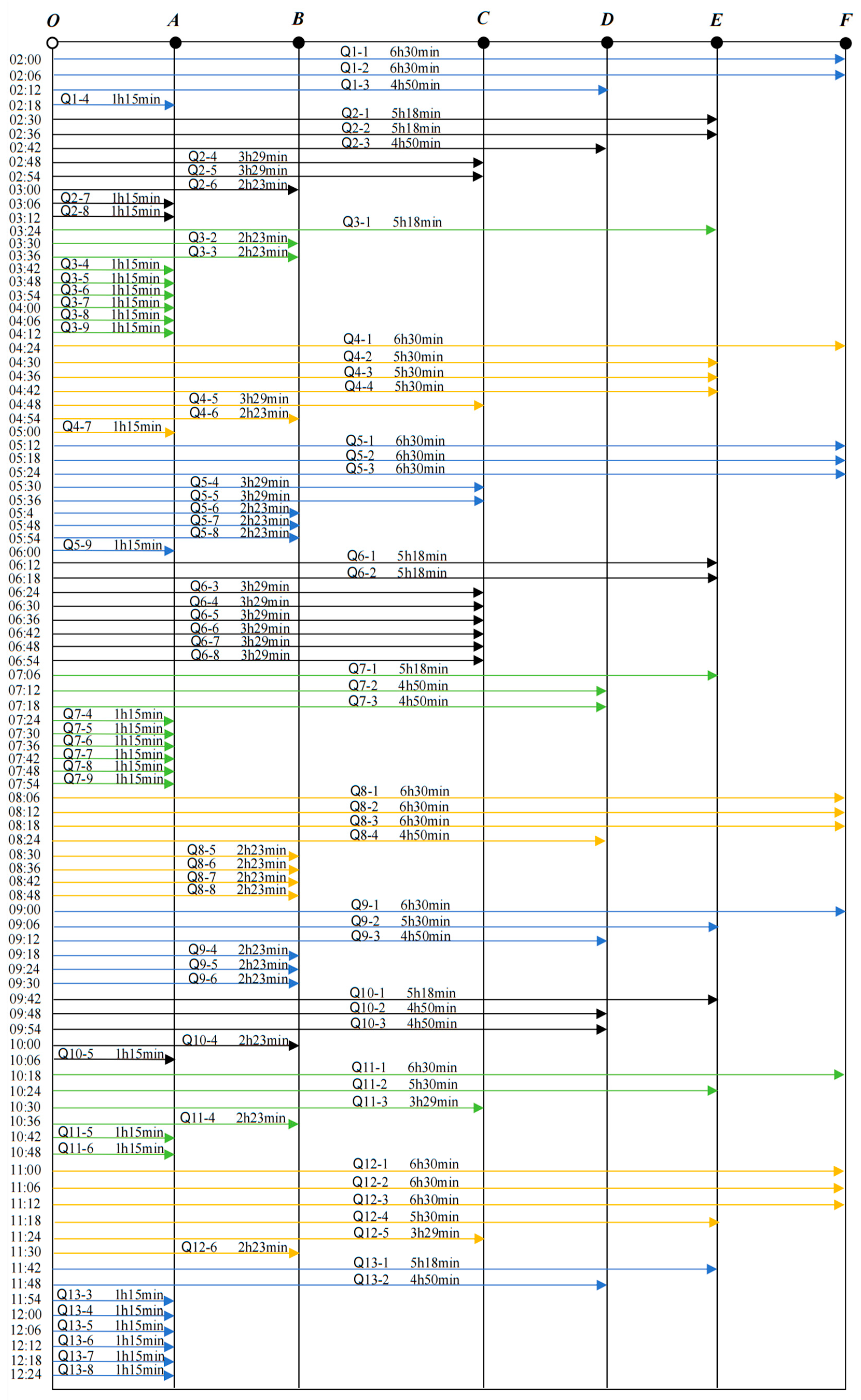 Mathematics 11 04712 g009a