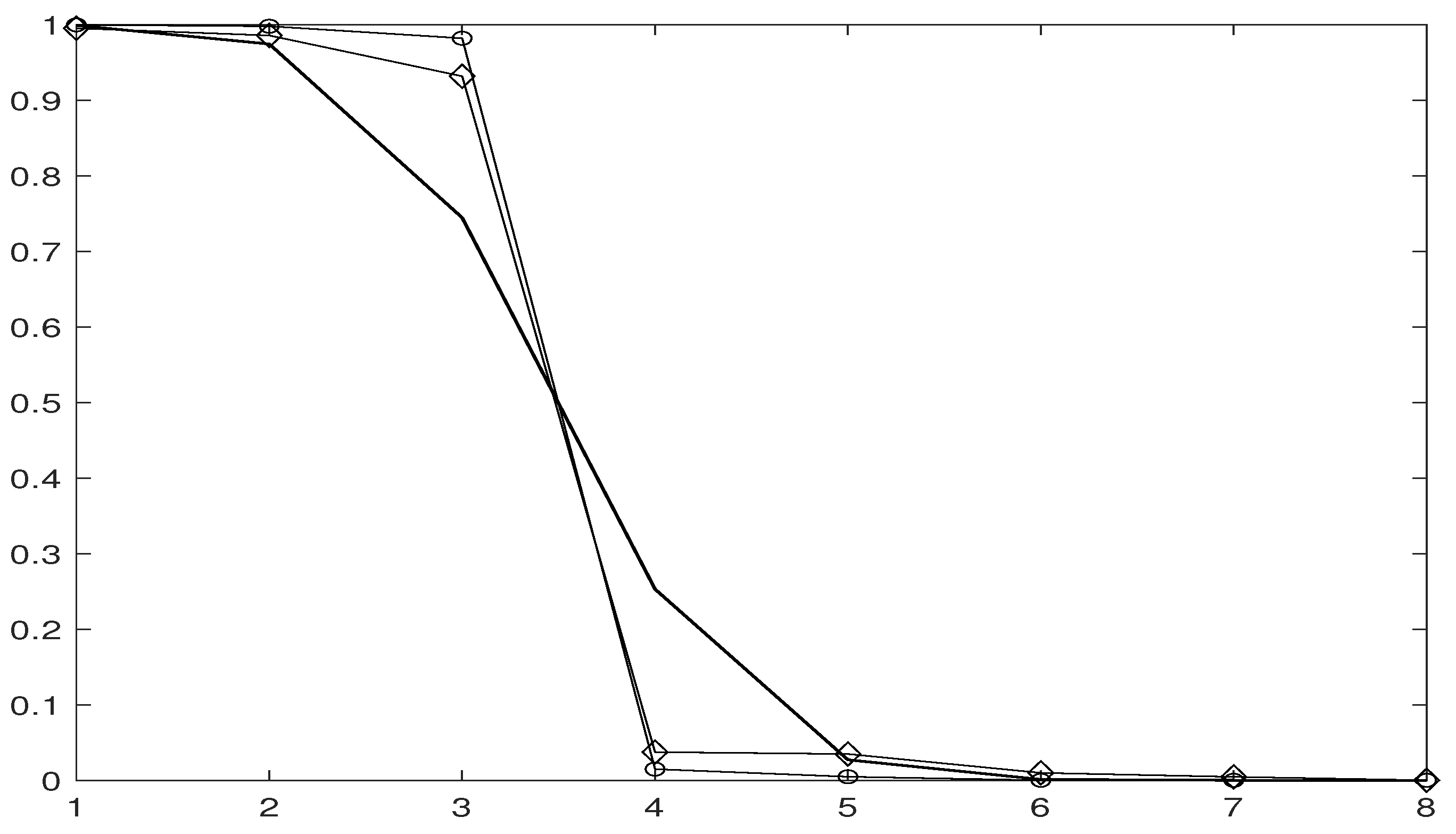 Mathematics 11 04714 g001 Mathematics 11 04714 g001