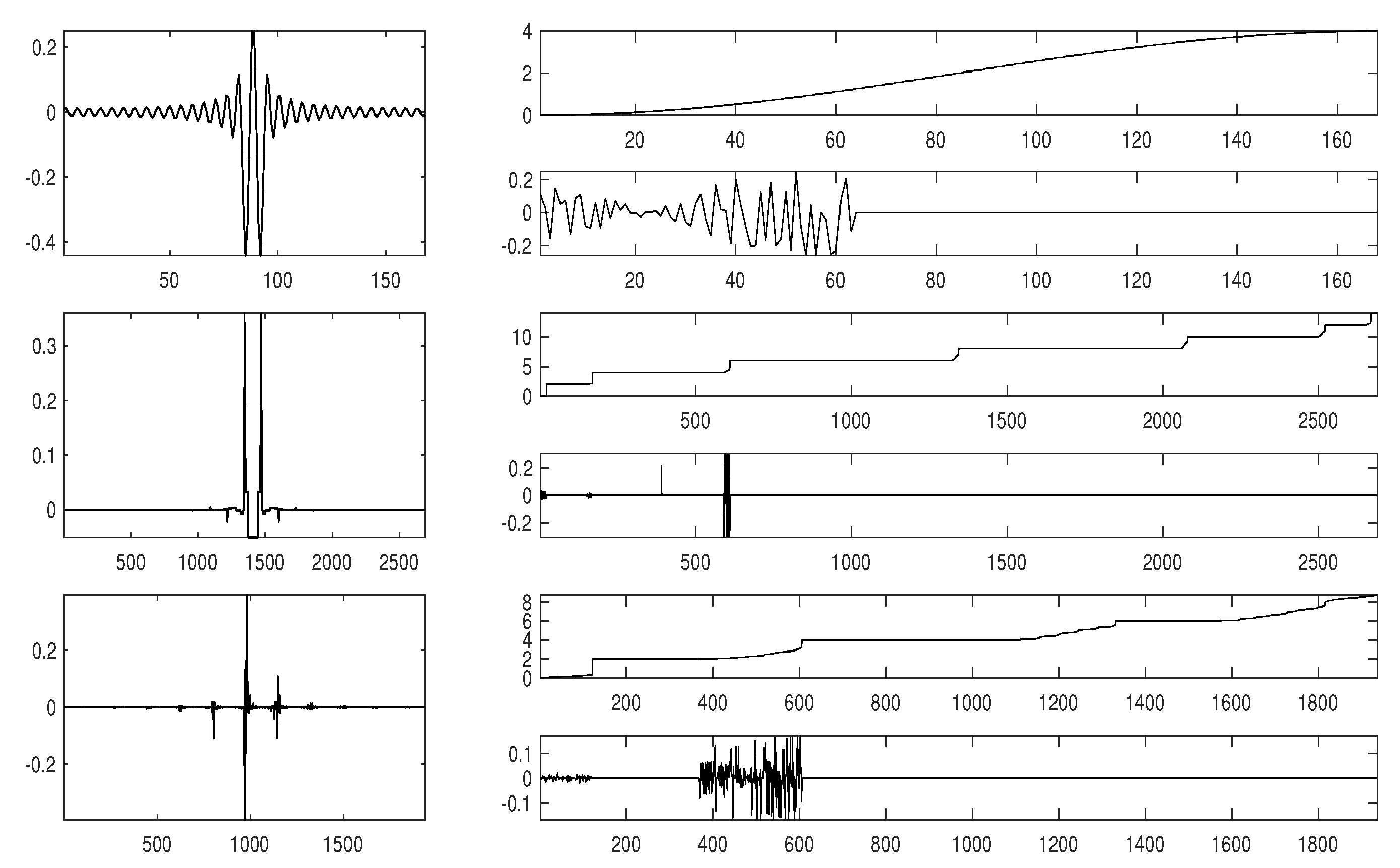 Mathematics 11 04714 g002 Mathematics 11 04714 g002