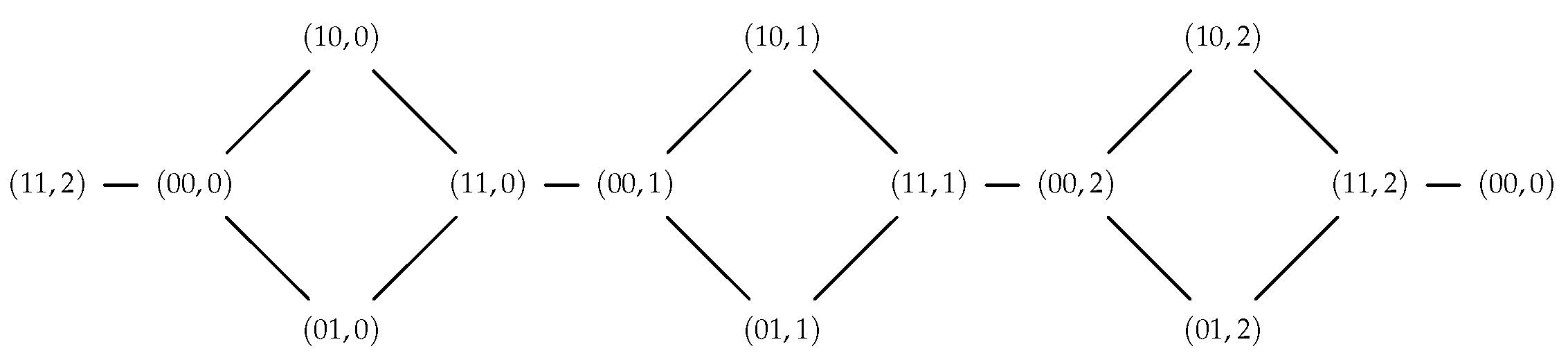 Mathematics 11 04714 g003 Mathematics 11 04714 g003