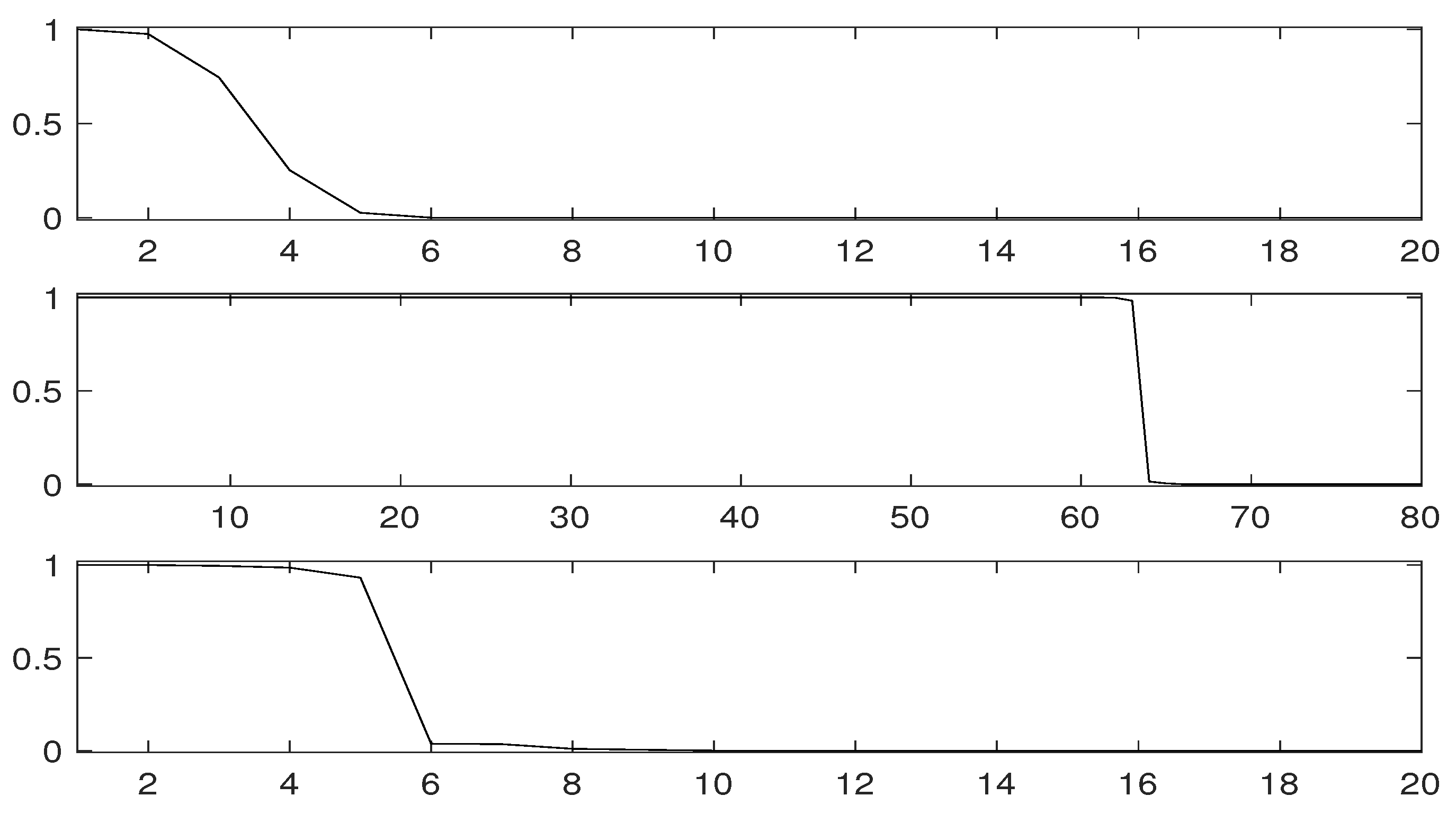 Mathematics 11 04714 g005 Mathematics 11 04714 g005