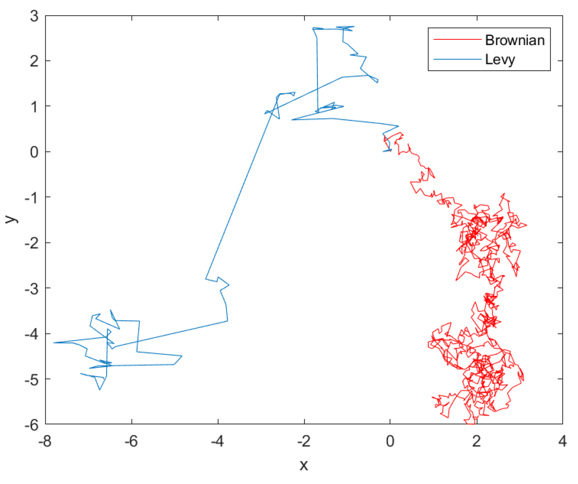 Mathematics 11 04716 g001