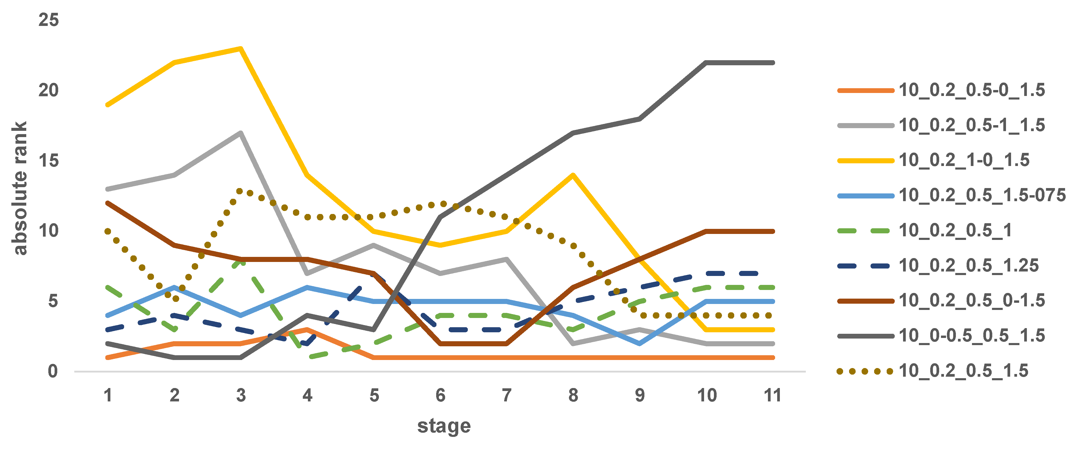 Mathematics 11 04716 g009