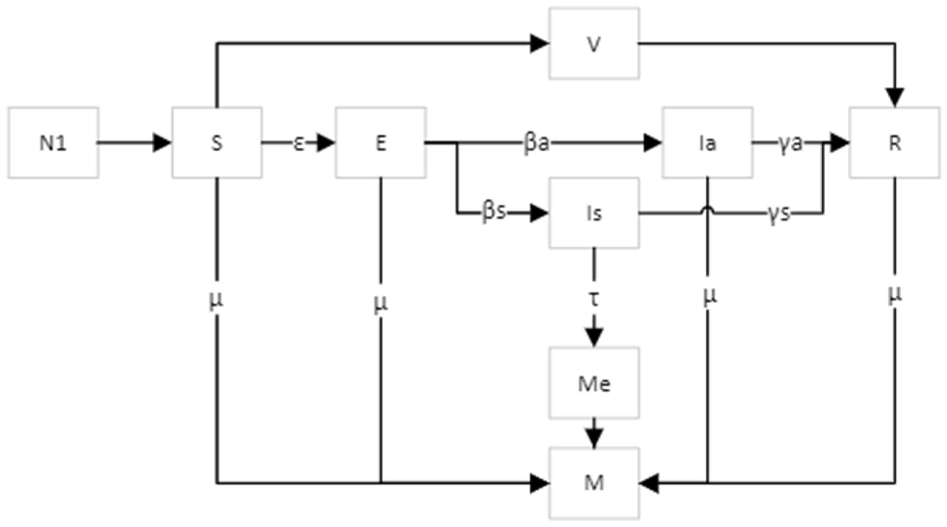 Mathematics 11 04721 g001