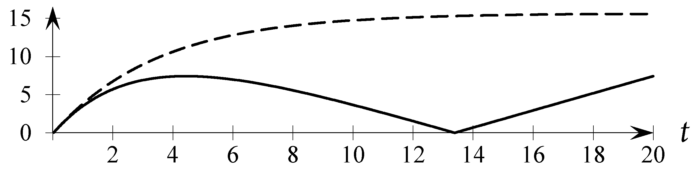 Mathematics 11 04724 g001