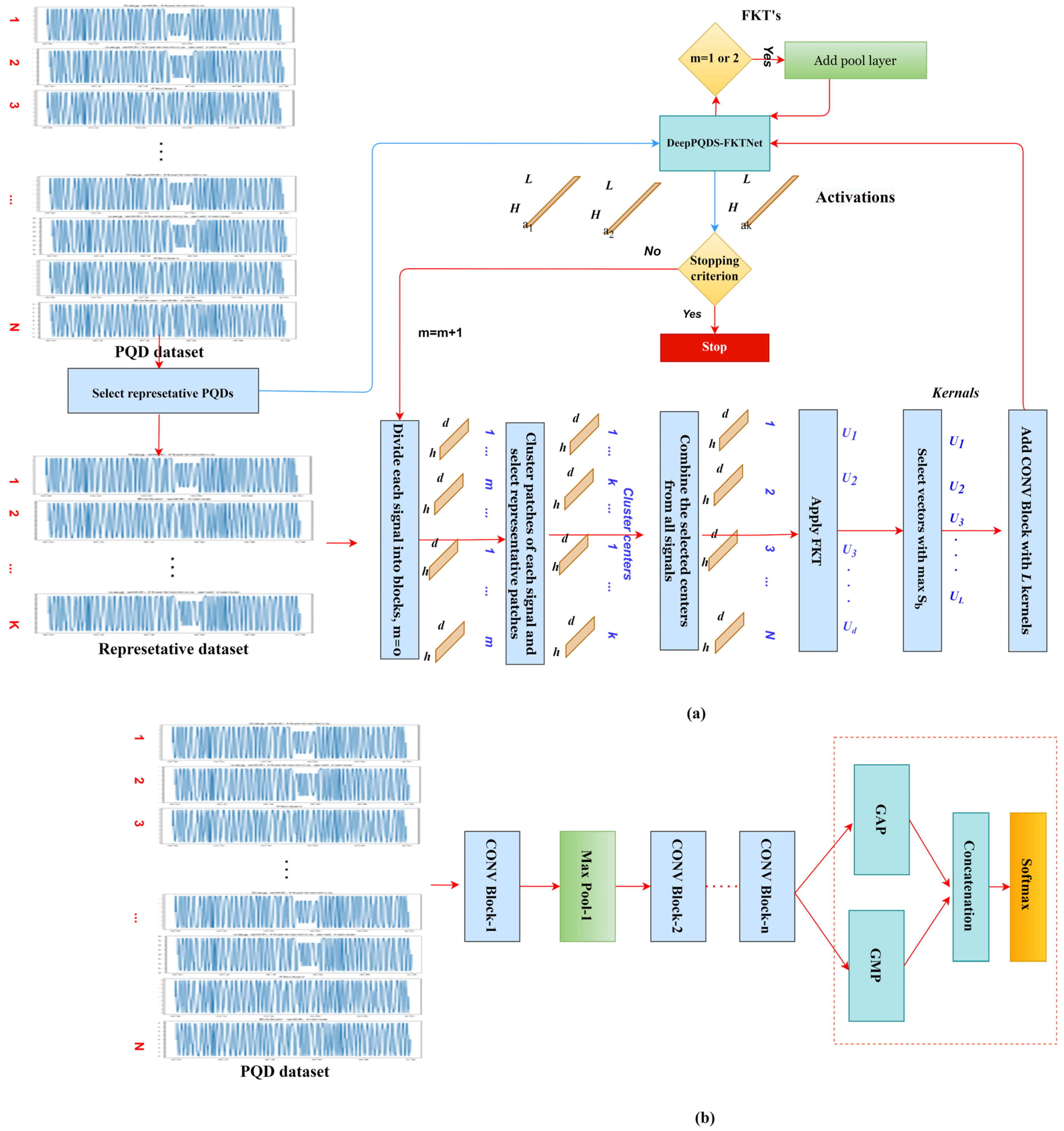 Mathematics 11 04726 g002