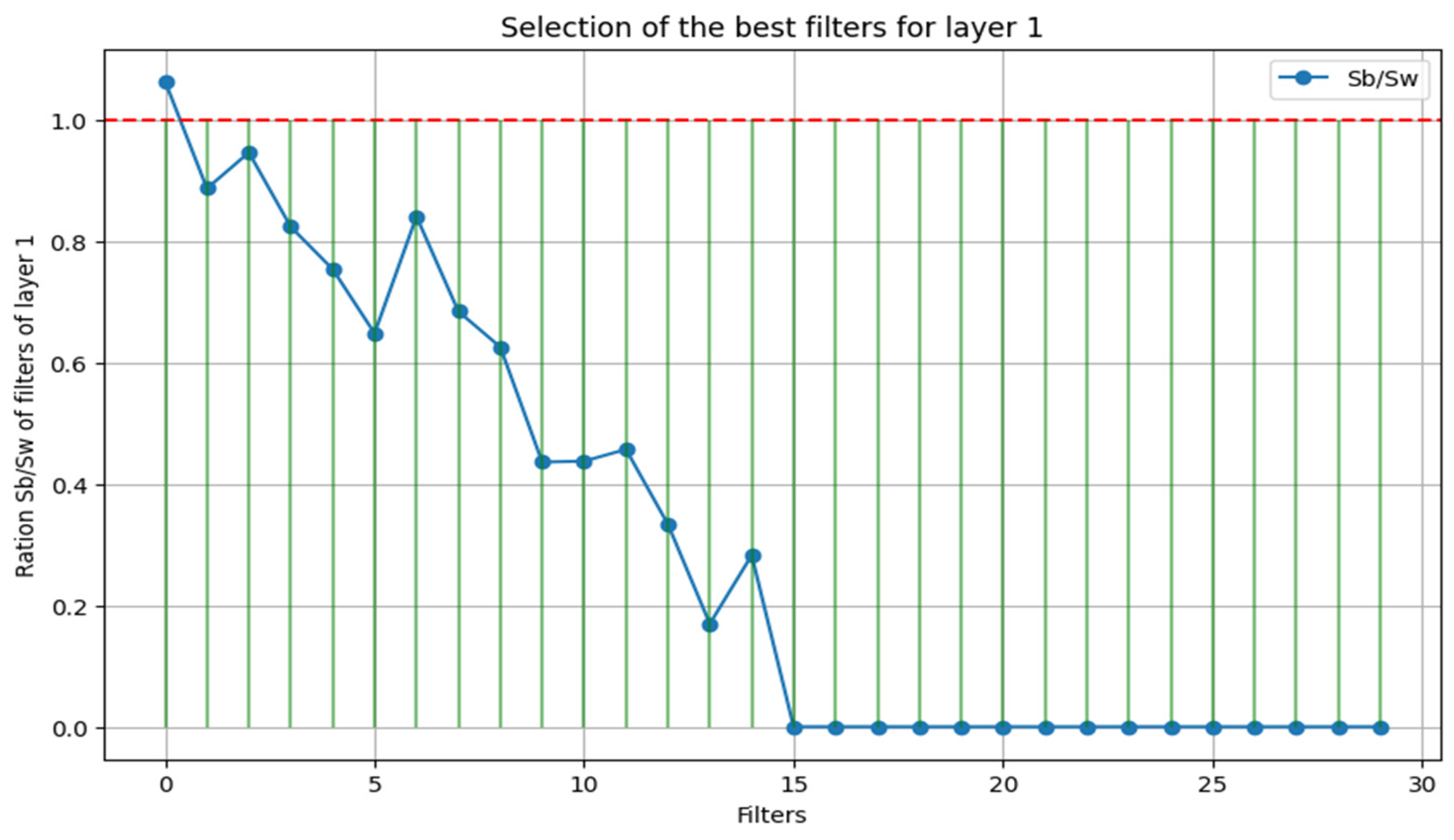 Mathematics 11 04726 g003