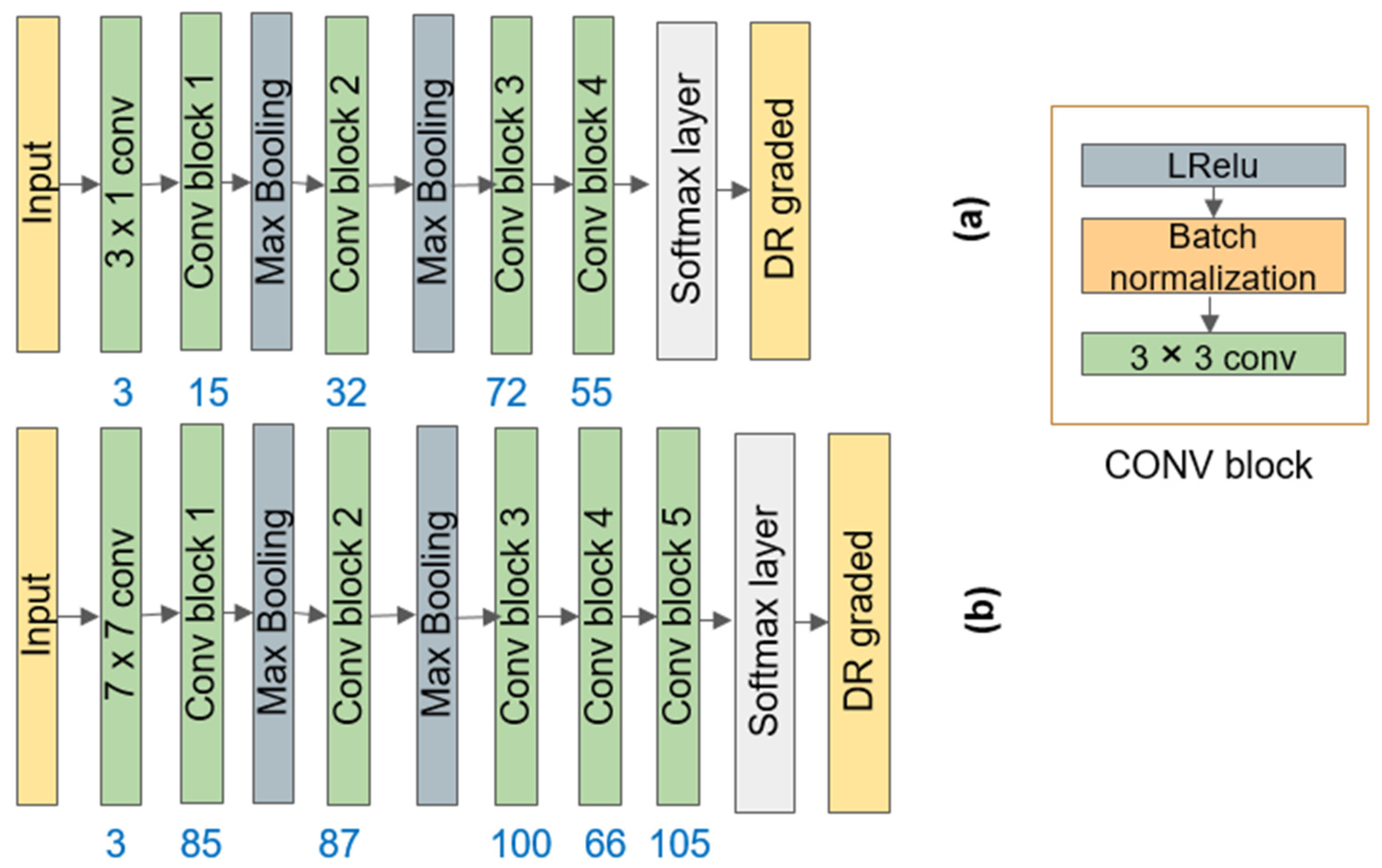 Mathematics 11 04726 g004