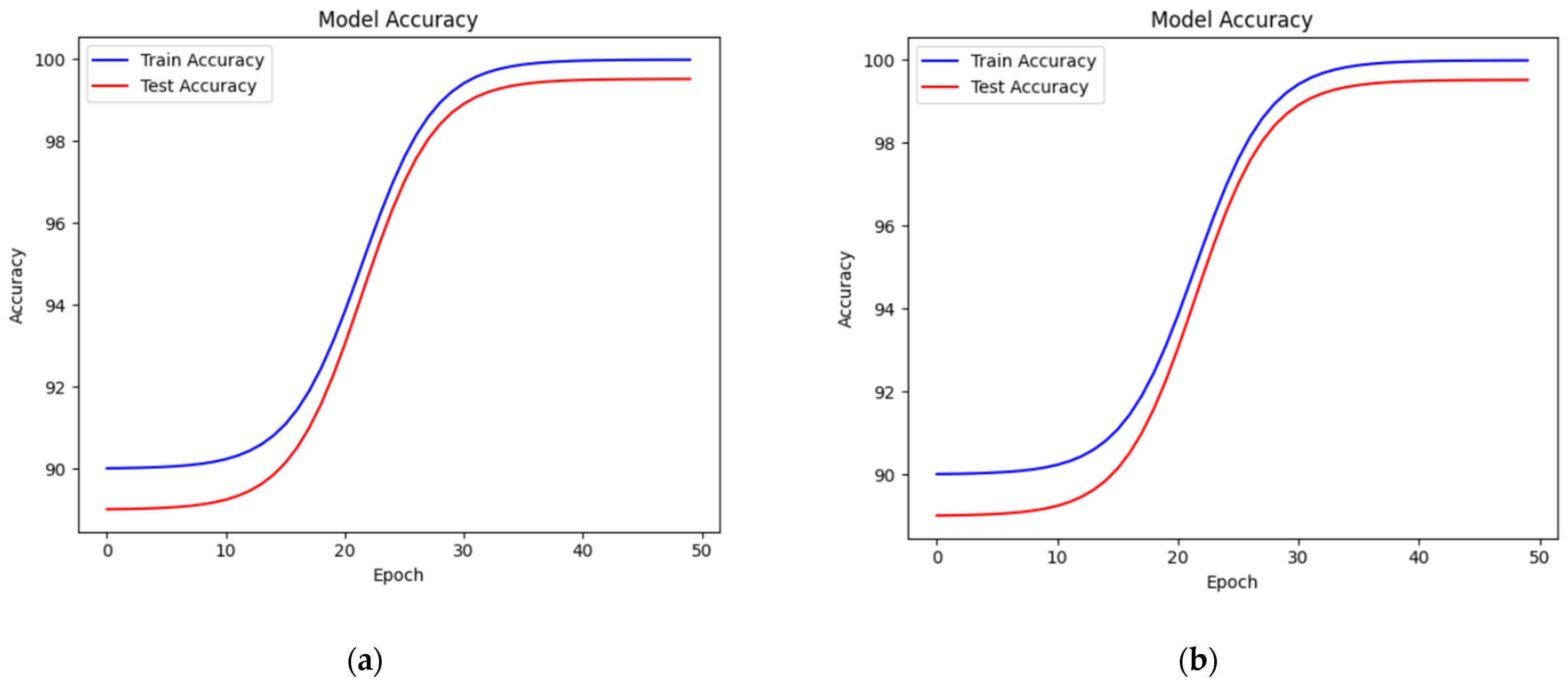 Mathematics 11 04726 g005