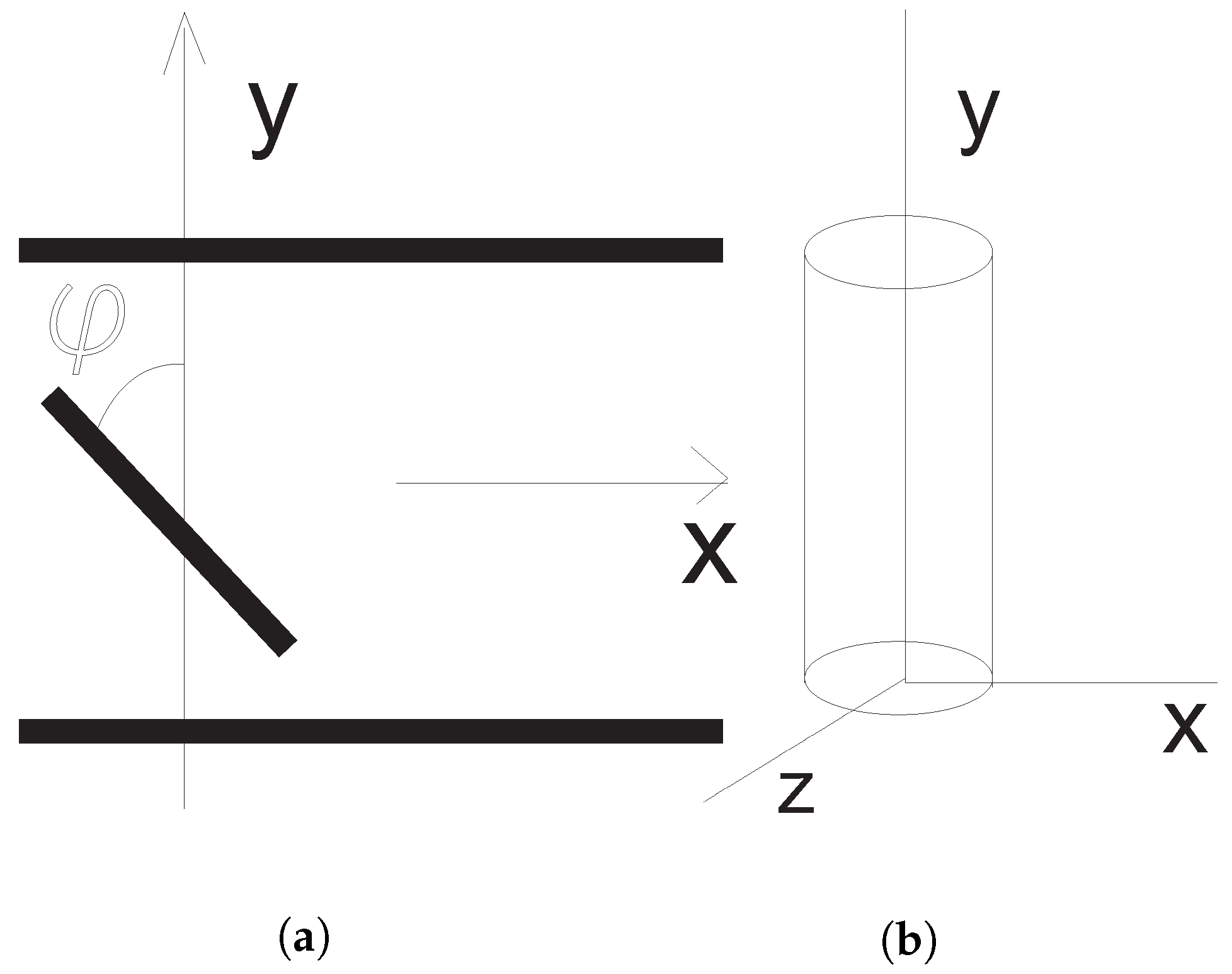 Mathematics 11 04740 g001