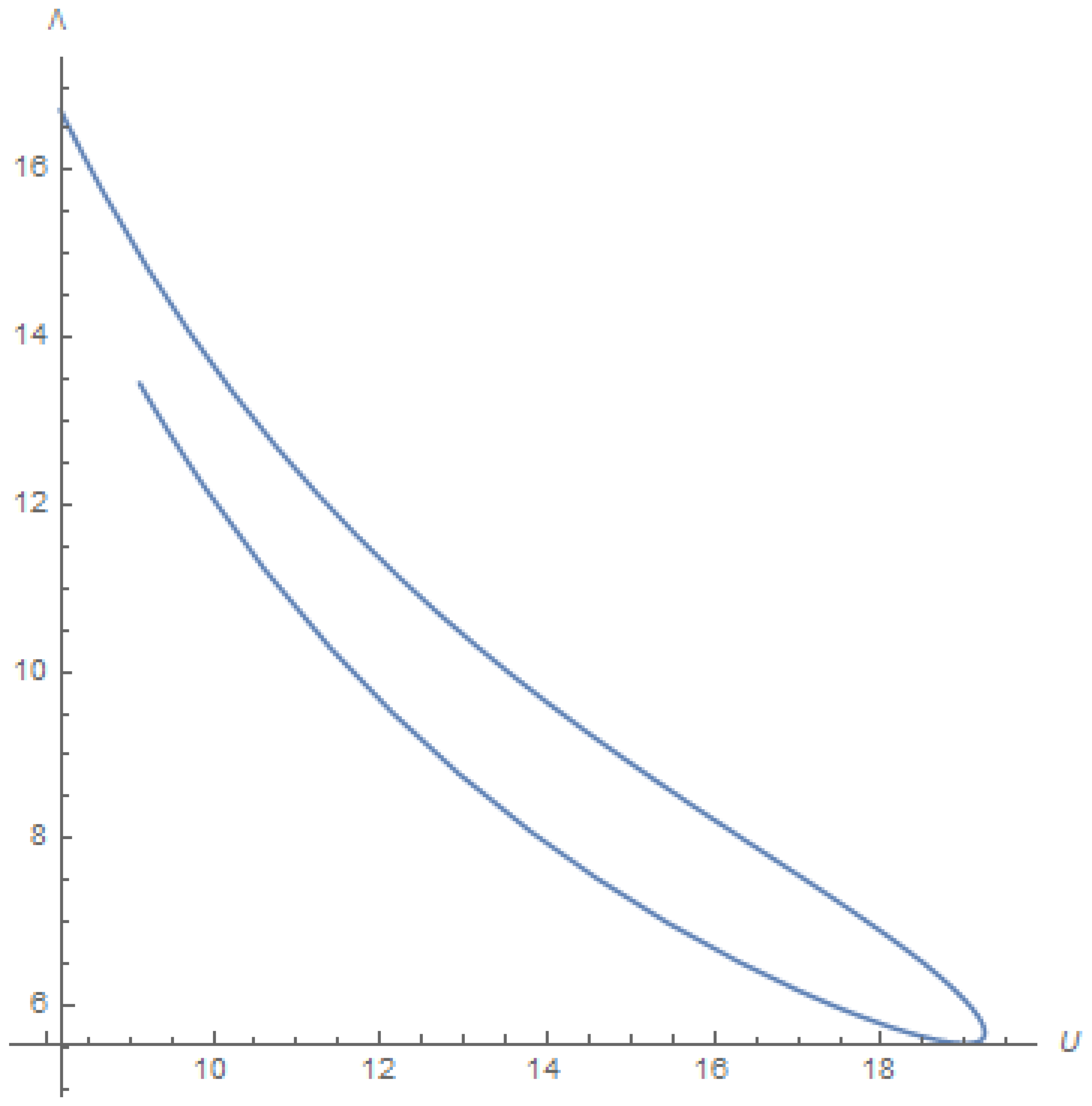 Mathematics 11 04740 g011